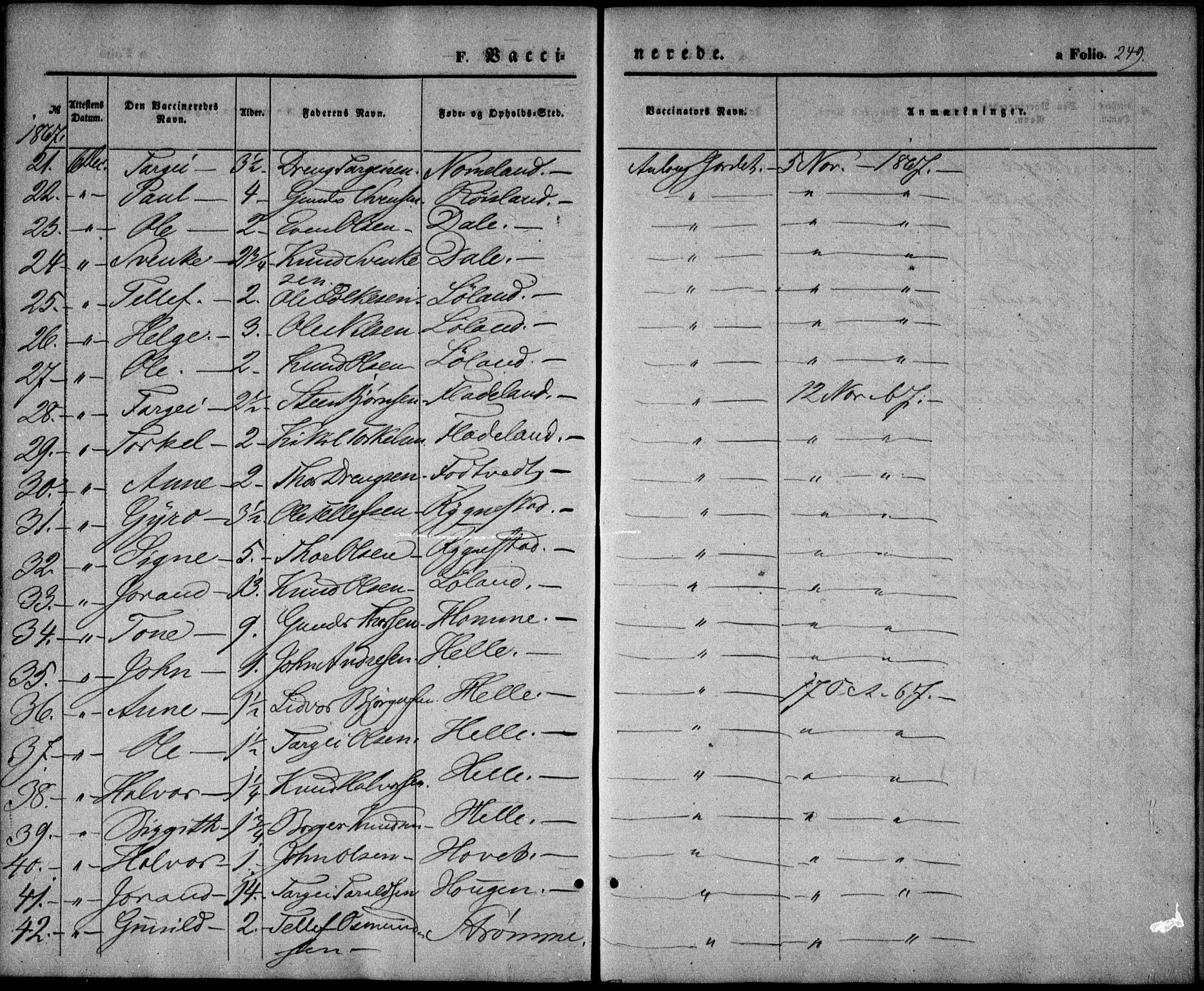 Valle sokneprestkontor, AV/SAK-1111-0044/F/Fa/Fac/L0007: Parish register (official) no. A 7, 1854-1868, p. 249