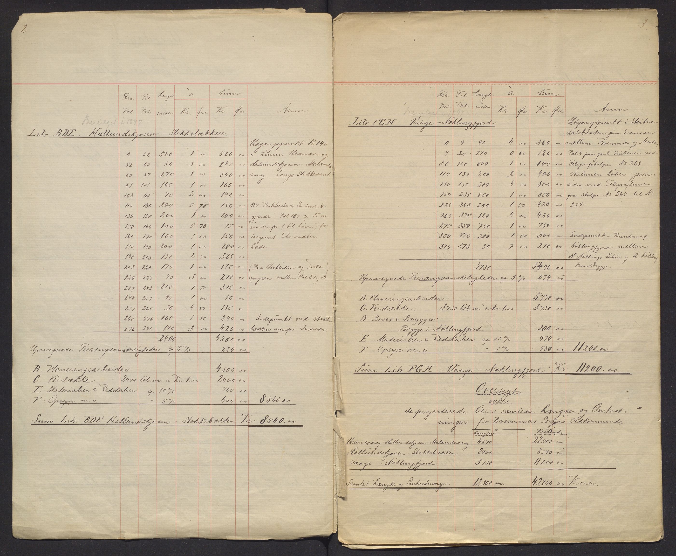 Finnaas kommune. Formannskapet, IKAH/1218a-021/E/Ea/L0001/0007: Rekneskap for veganlegg / Planar for ymse veganlegg i Finnås, 1891-1916