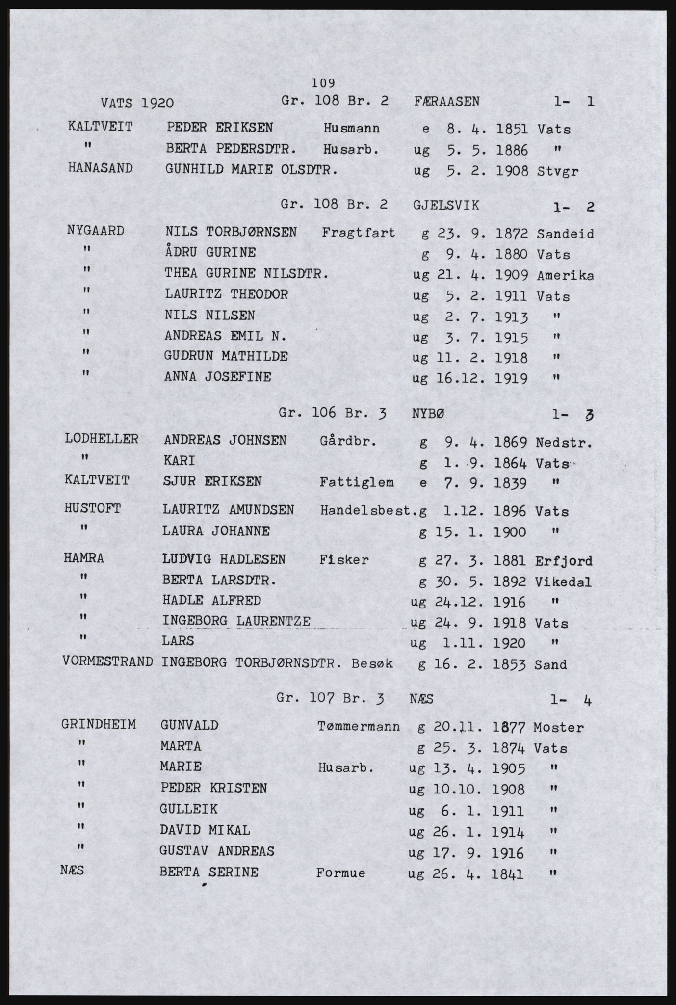 SAST, Copy of 1920 census for the Northern Rogaland, 1920, p. 125