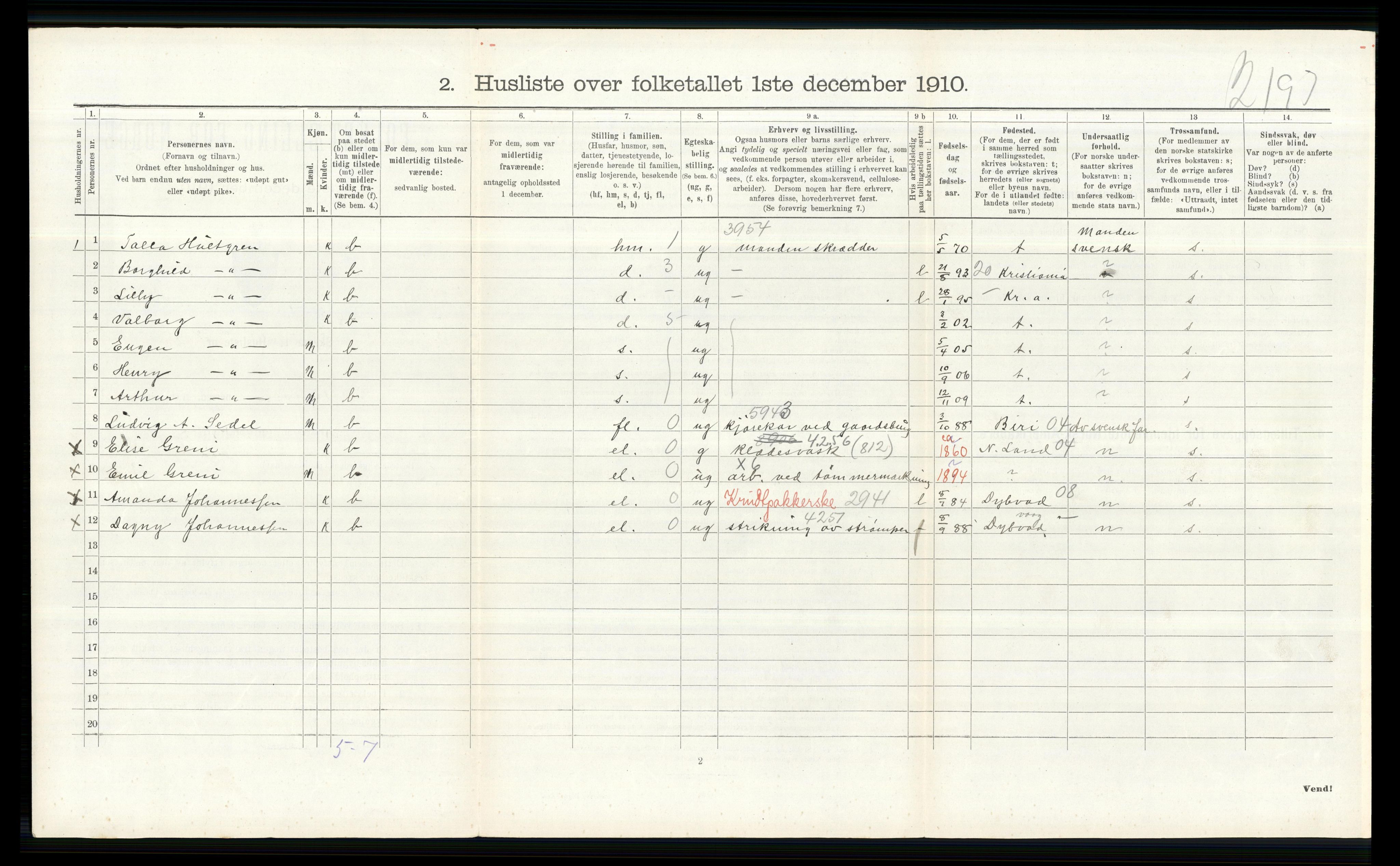 RA, 1910 census for Nittedal, 1910, p. 464