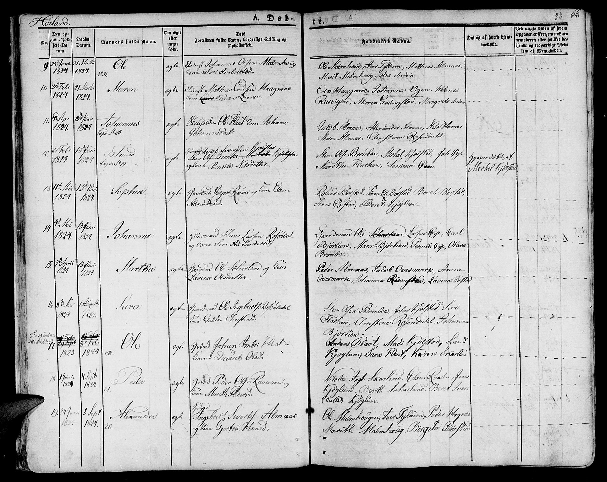Ministerialprotokoller, klokkerbøker og fødselsregistre - Nord-Trøndelag, SAT/A-1458/758/L0510: Parish register (official) no. 758A01 /2, 1821-1841, p. 33