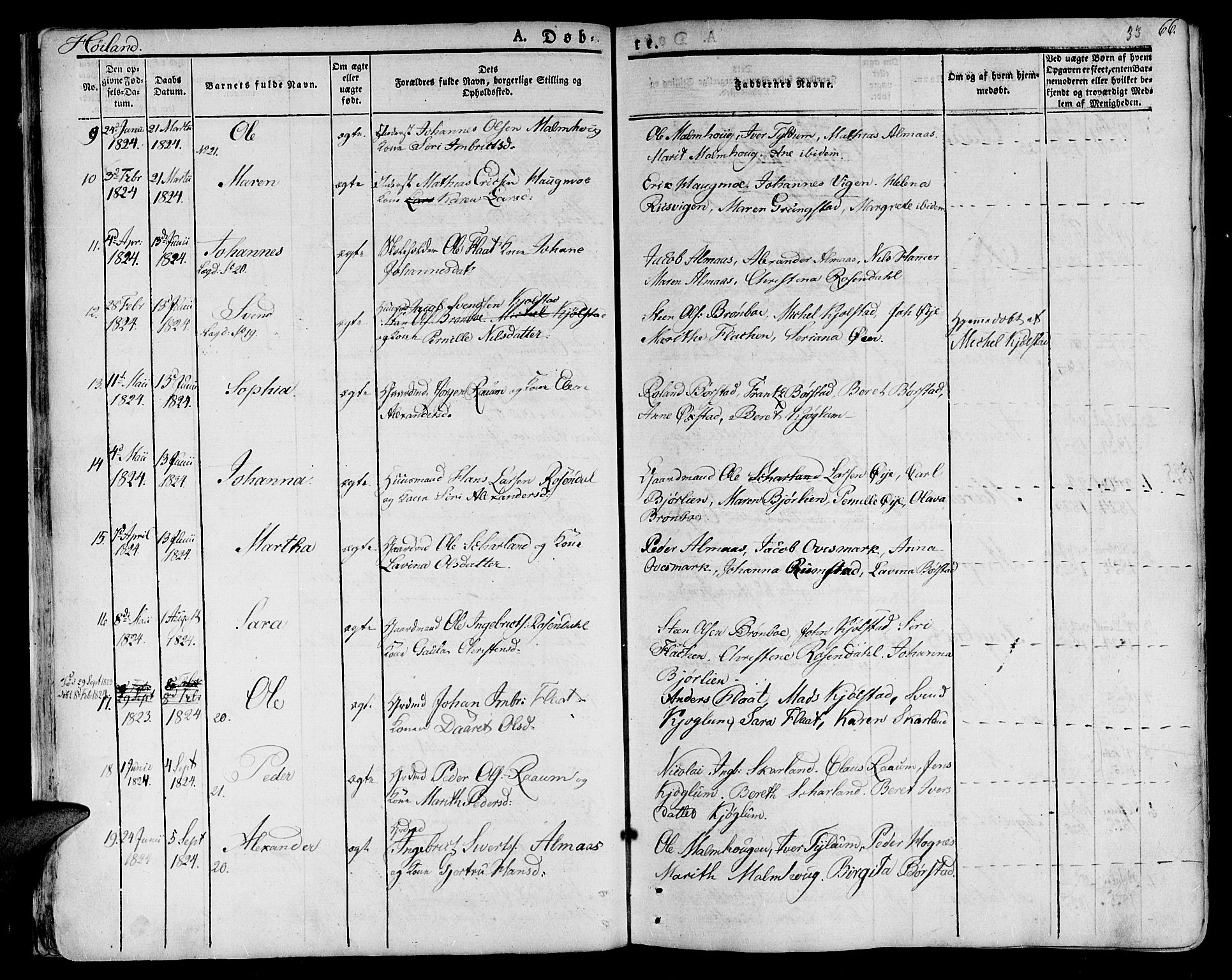 Ministerialprotokoller, klokkerbøker og fødselsregistre - Nord-Trøndelag, AV/SAT-A-1458/758/L0510: Parish register (official) no. 758A01 /2, 1821-1841, p. 33