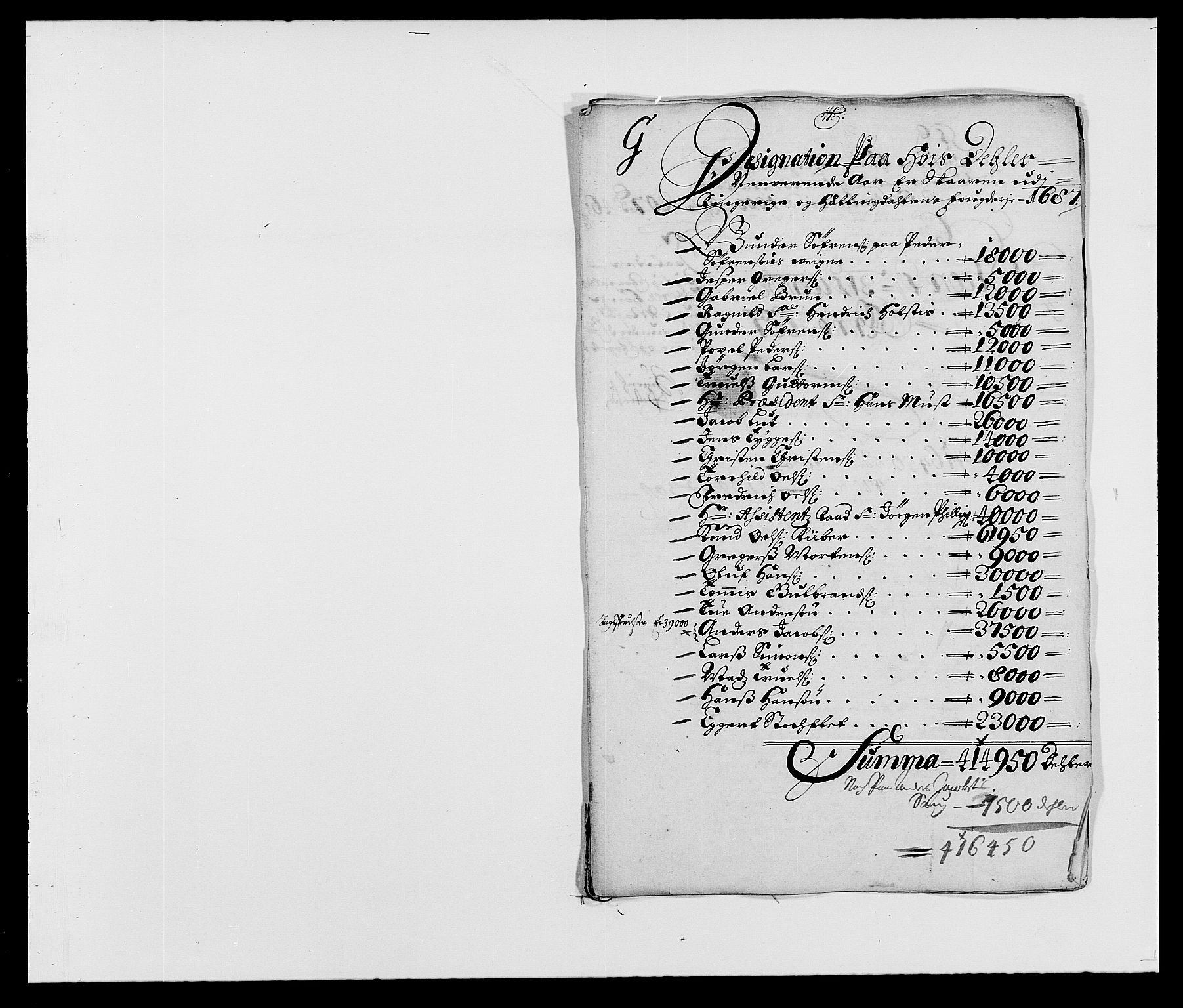 Rentekammeret inntil 1814, Reviderte regnskaper, Fogderegnskap, RA/EA-4092/R21/L1447: Fogderegnskap Ringerike og Hallingdal, 1687-1689, p. 60
