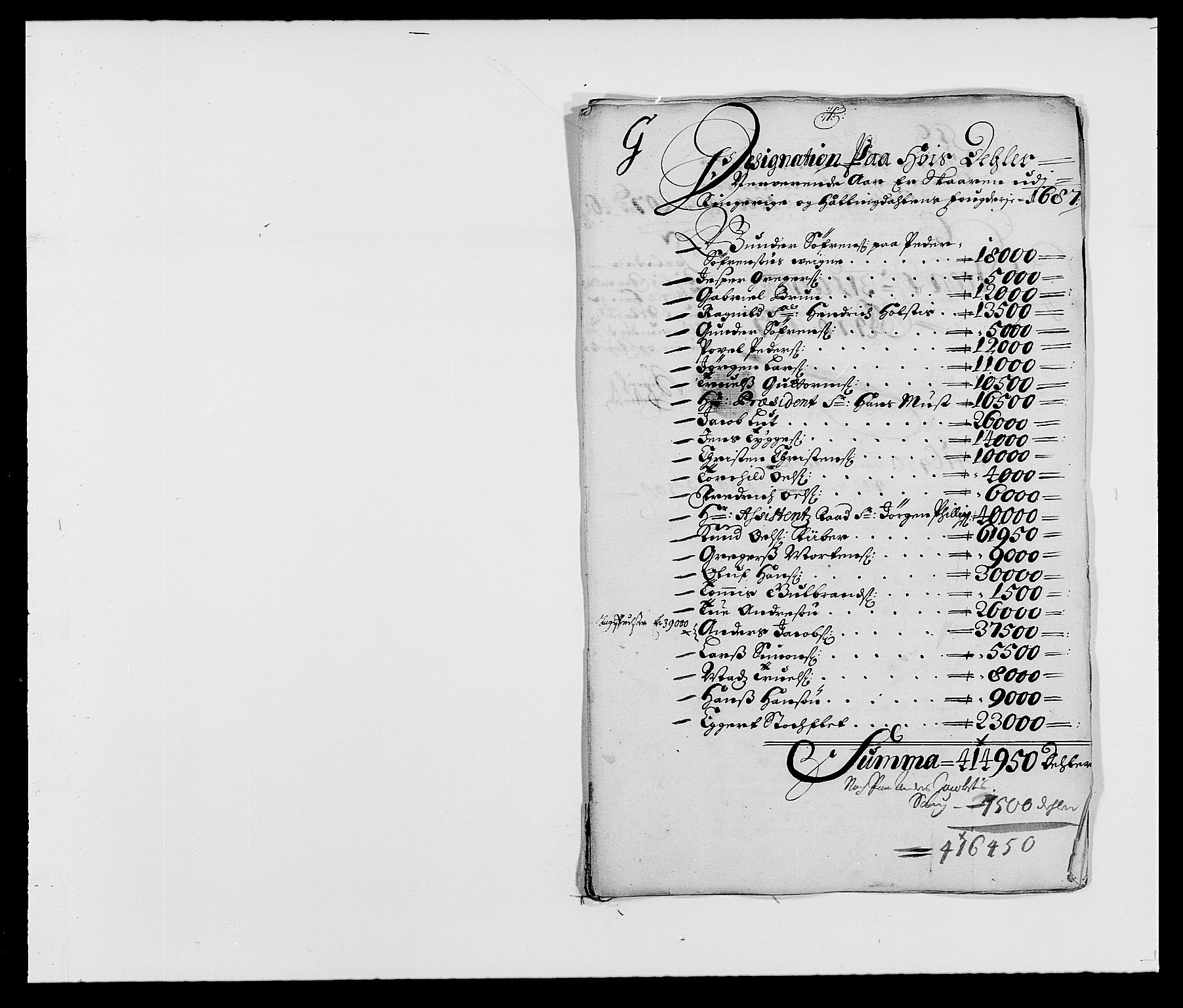 Rentekammeret inntil 1814, Reviderte regnskaper, Fogderegnskap, AV/RA-EA-4092/R21/L1447: Fogderegnskap Ringerike og Hallingdal, 1687-1689, p. 60