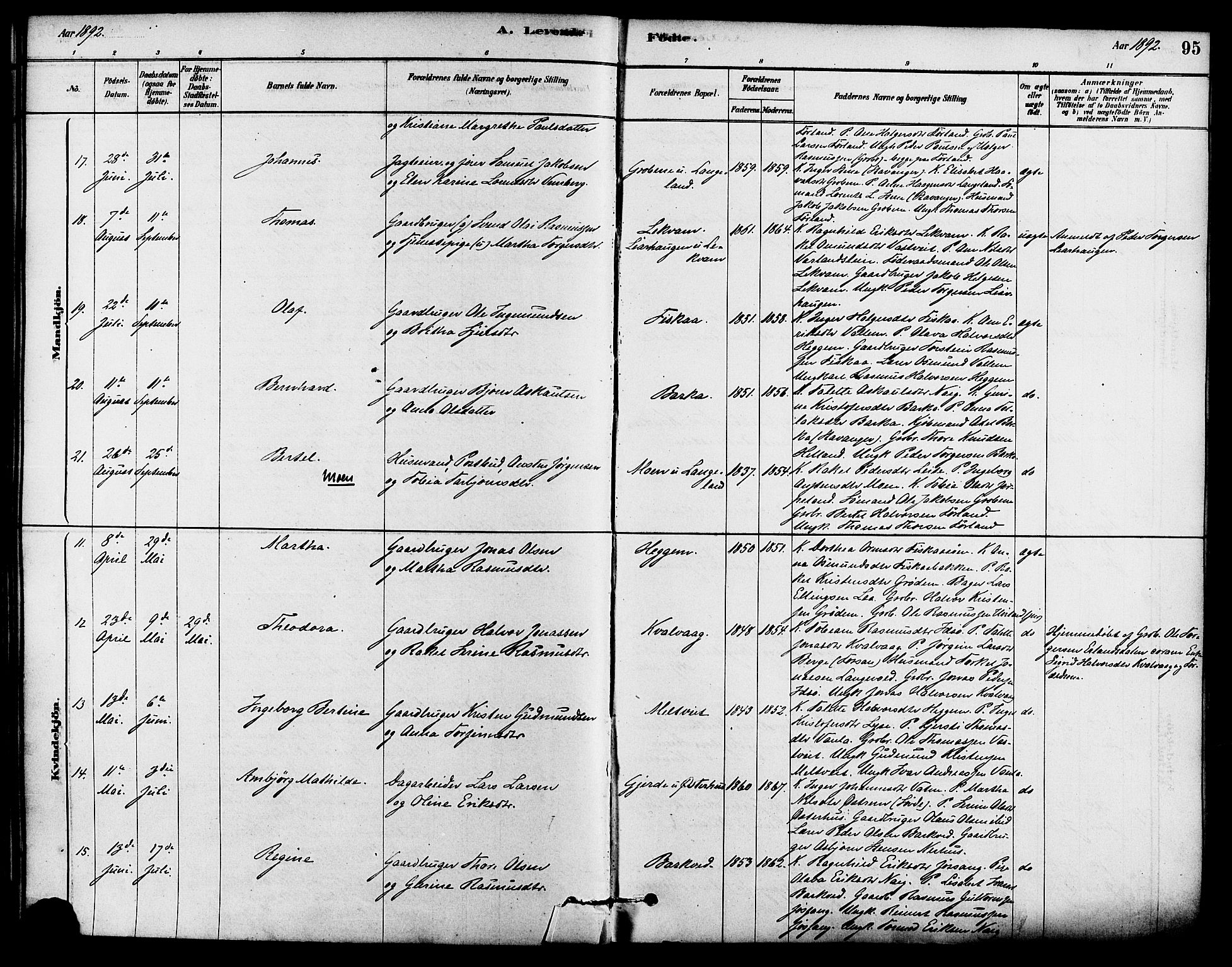 Strand sokneprestkontor, AV/SAST-A-101828/H/Ha/Haa/L0009: Parish register (official) no. A 9, 1877-1908, p. 95