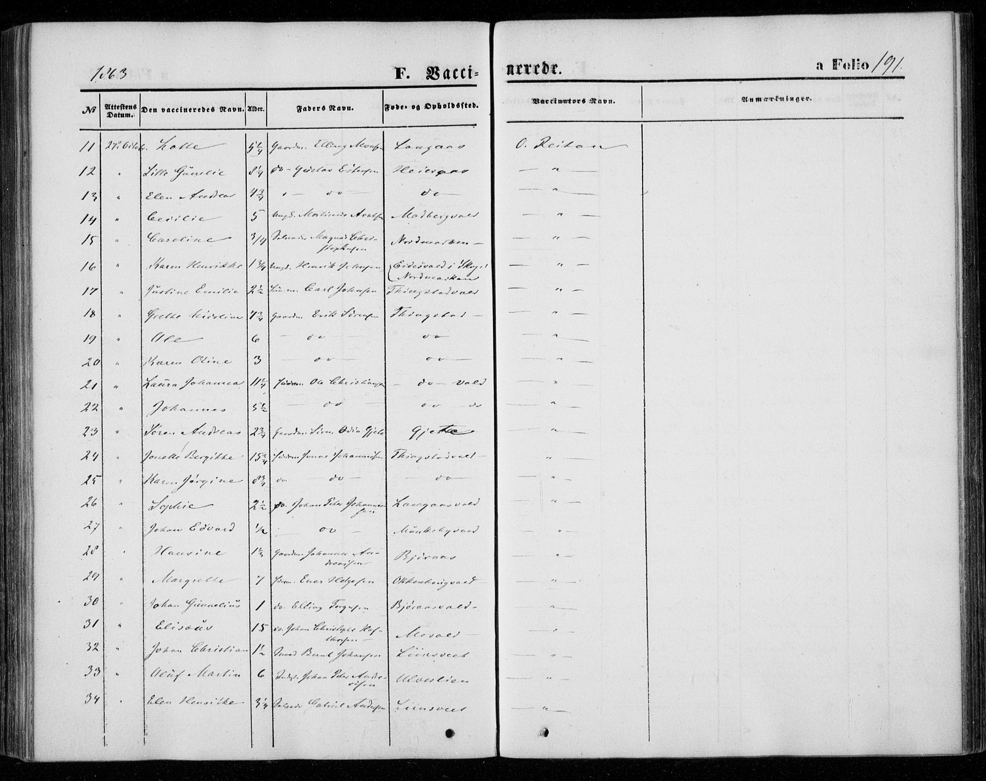 Ministerialprotokoller, klokkerbøker og fødselsregistre - Nord-Trøndelag, SAT/A-1458/720/L0184: Parish register (official) no. 720A02 /1, 1855-1863, p. 191