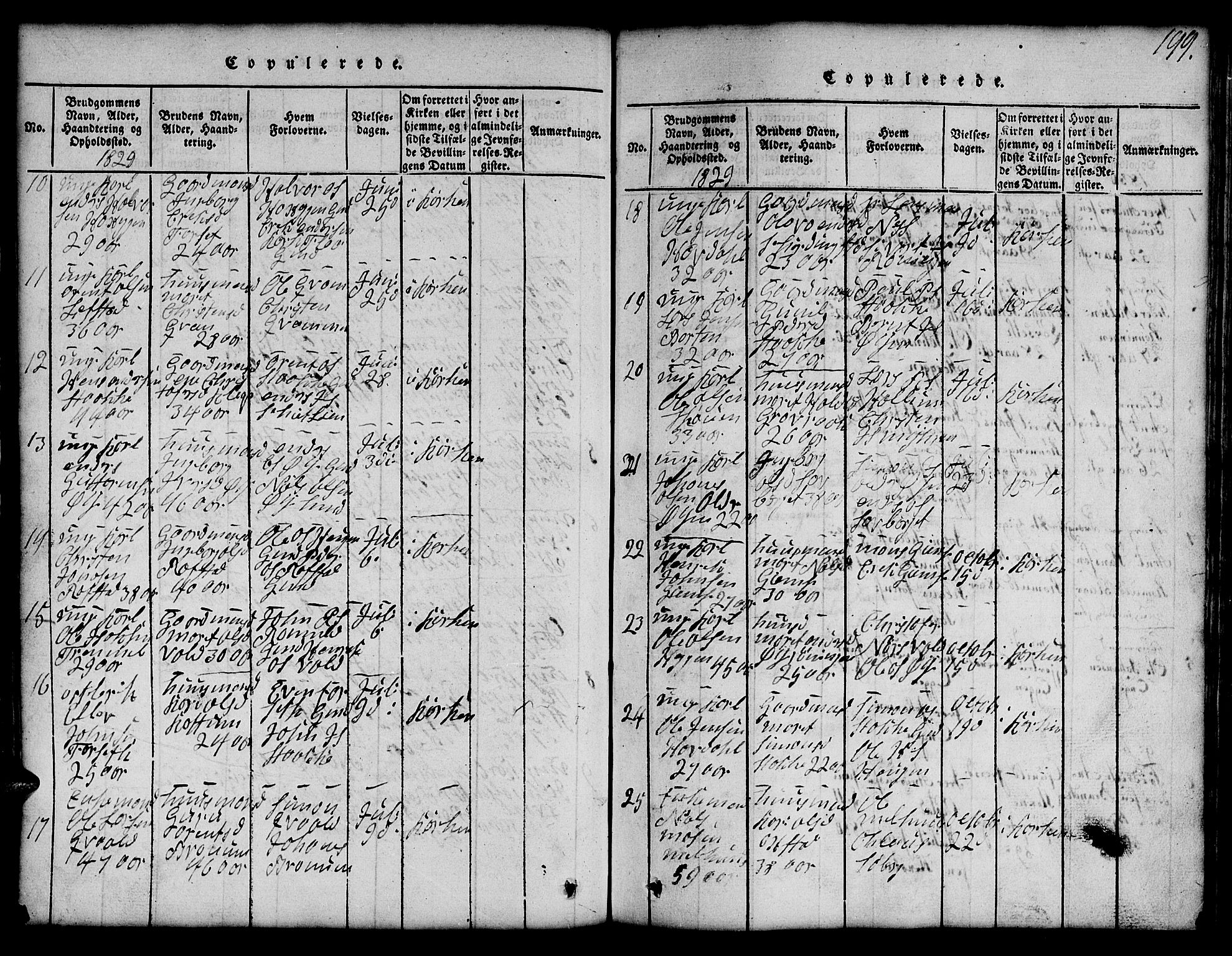Ministerialprotokoller, klokkerbøker og fødselsregistre - Sør-Trøndelag, SAT/A-1456/691/L1092: Parish register (copy) no. 691C03, 1816-1852, p. 199