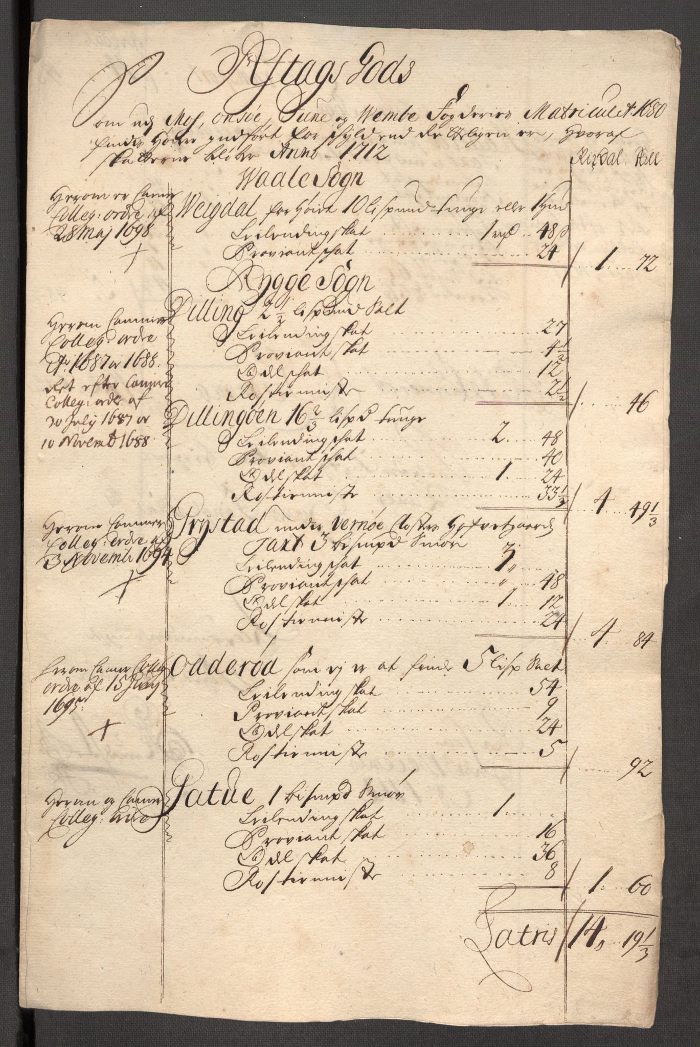 Rentekammeret inntil 1814, Reviderte regnskaper, Fogderegnskap, AV/RA-EA-4092/R04/L0137: Fogderegnskap Moss, Onsøy, Tune, Veme og Åbygge, 1712, p. 221