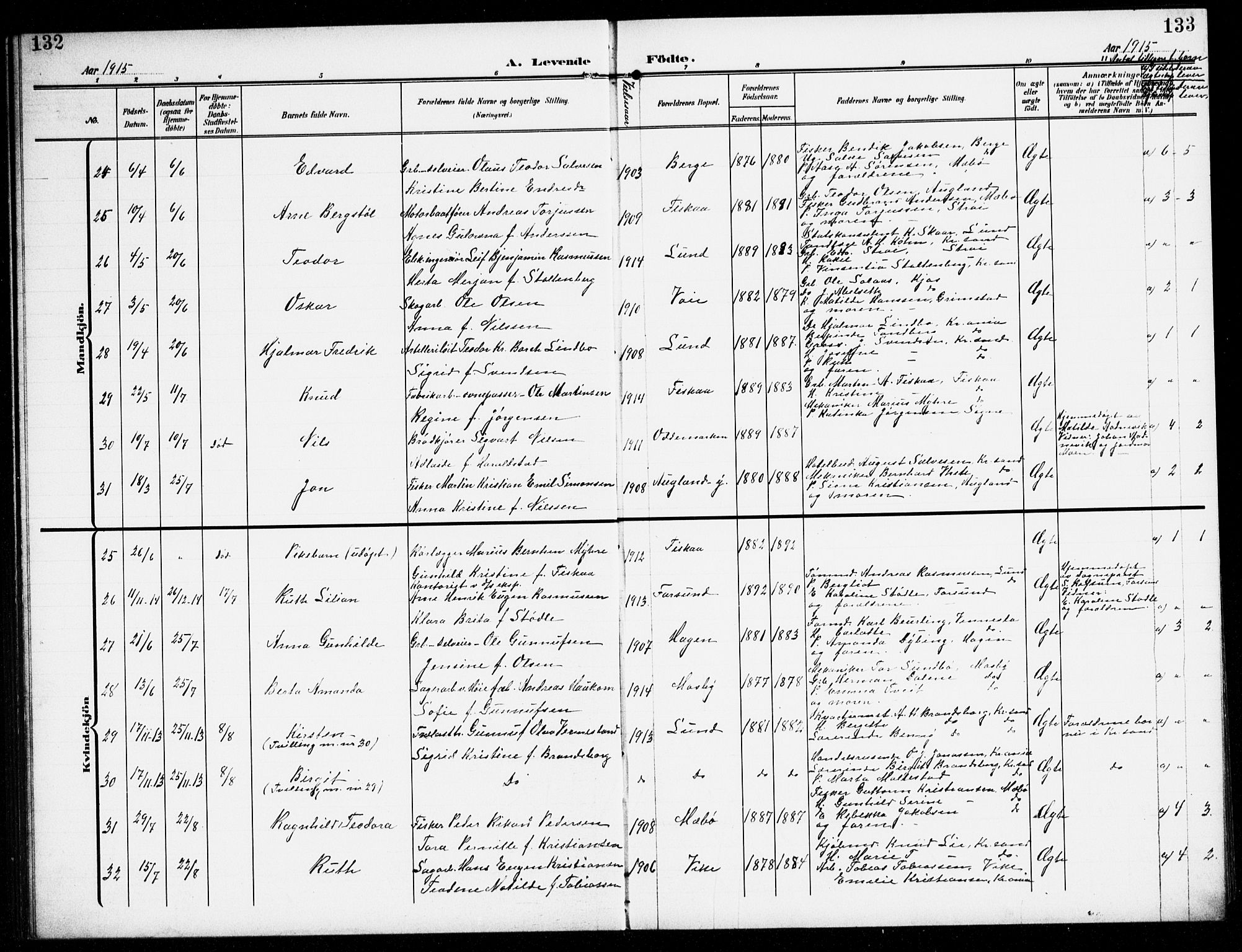 Oddernes sokneprestkontor, SAK/1111-0033/F/Fb/Fba/L0010: Parish register (copy) no. B 10, 1907-1941, p. 132-133