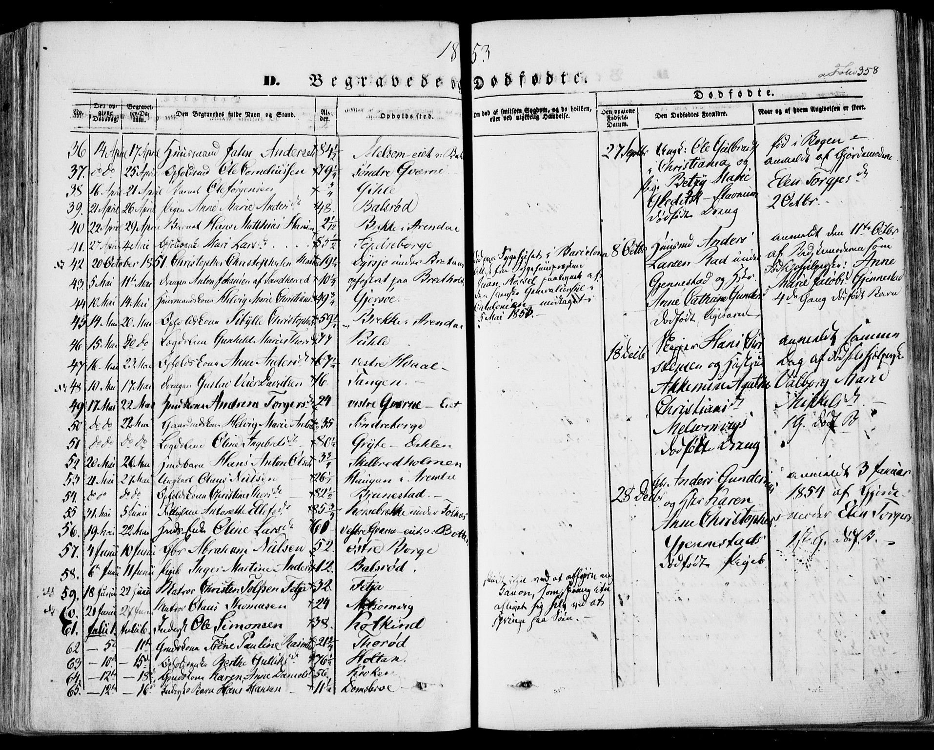 Stokke kirkebøker, AV/SAKO-A-320/F/Fa/L0007: Parish register (official) no. I 7, 1844-1857, p. 358