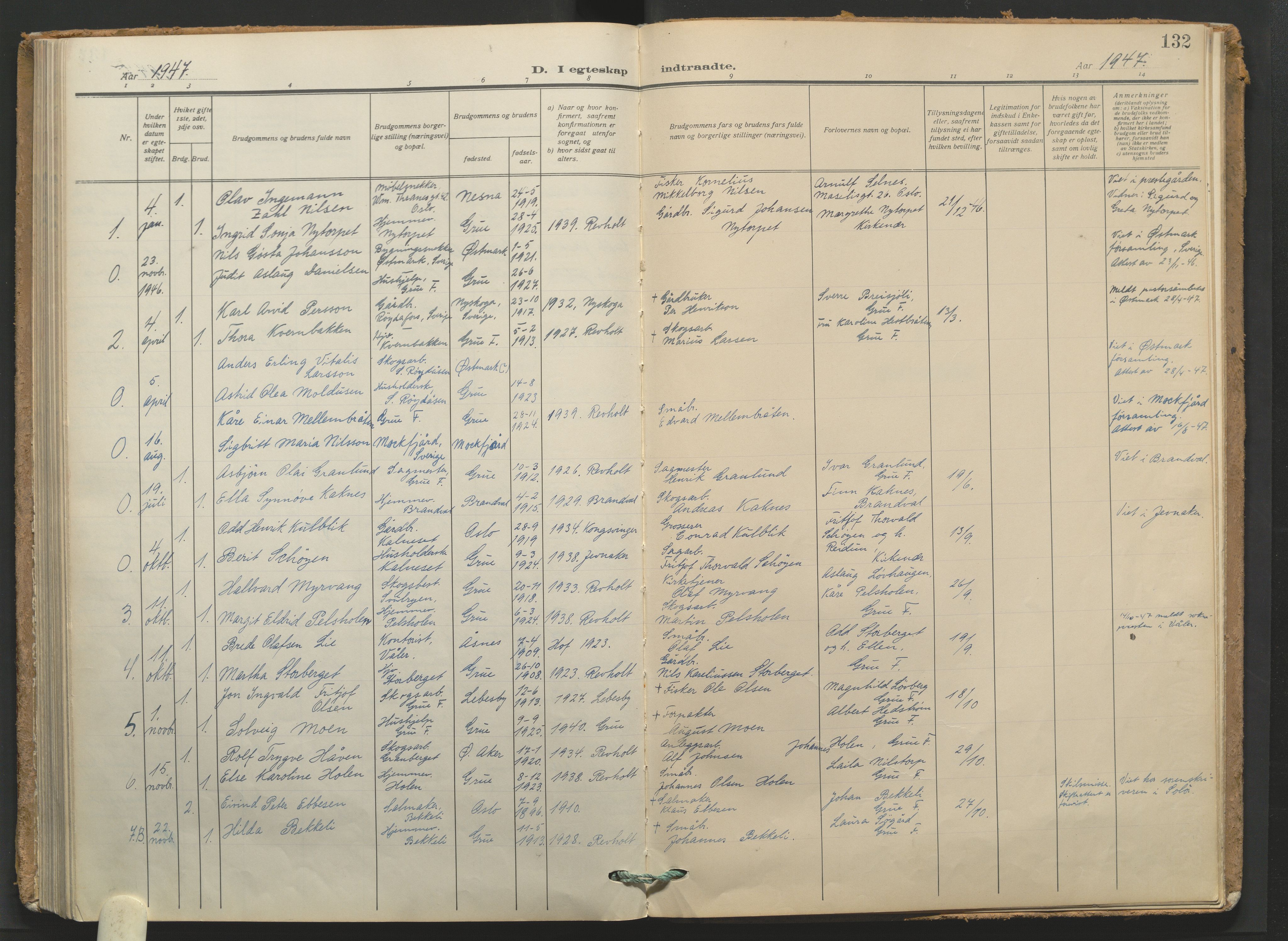 Grue prestekontor, AV/SAH-PREST-036/H/Ha/Haa/L0016: Parish register (official) no. 16, 1916-1947, p. 132