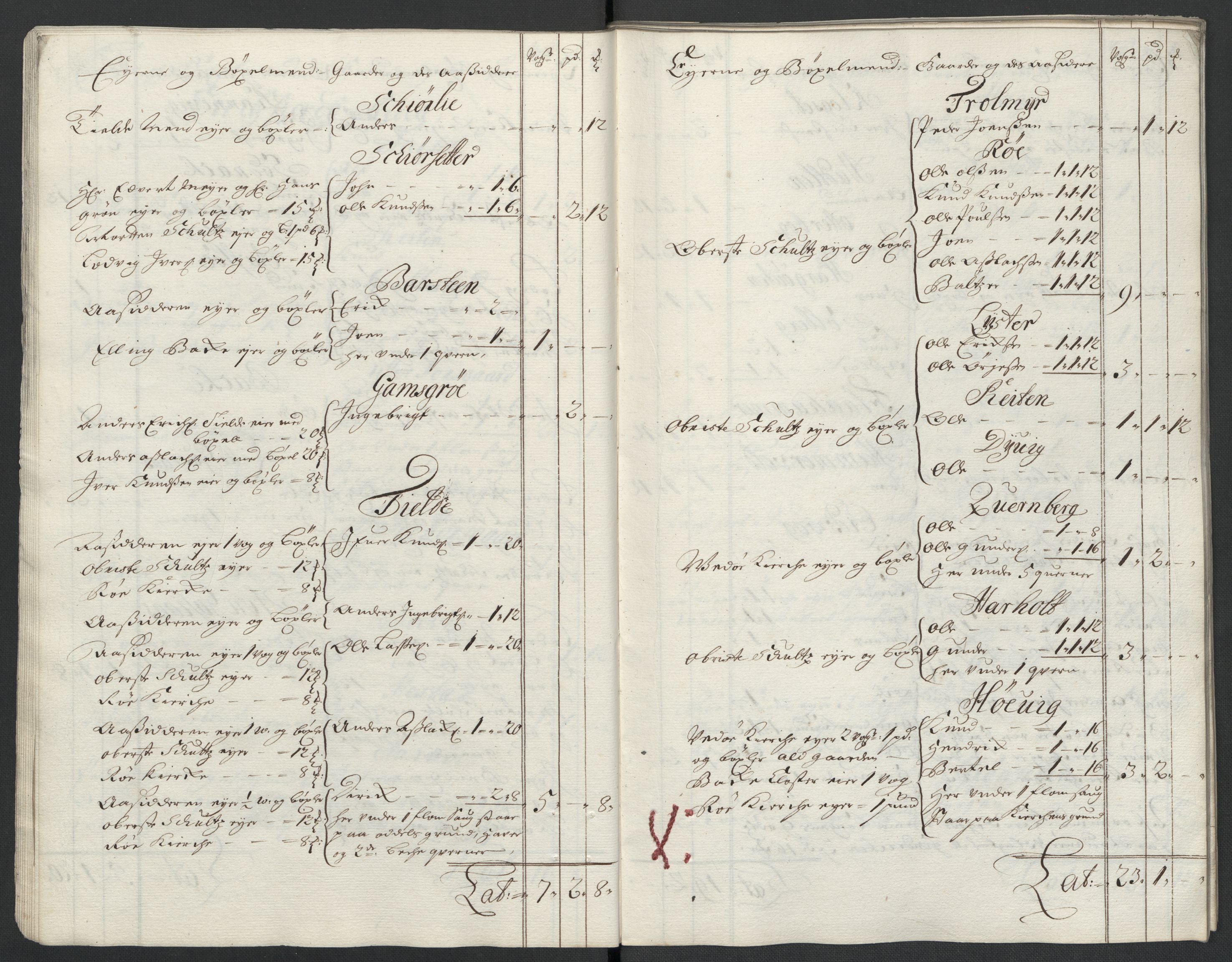 Rentekammeret inntil 1814, Reviderte regnskaper, Fogderegnskap, RA/EA-4092/R55/L3656: Fogderegnskap Romsdal, 1703-1705, p. 26