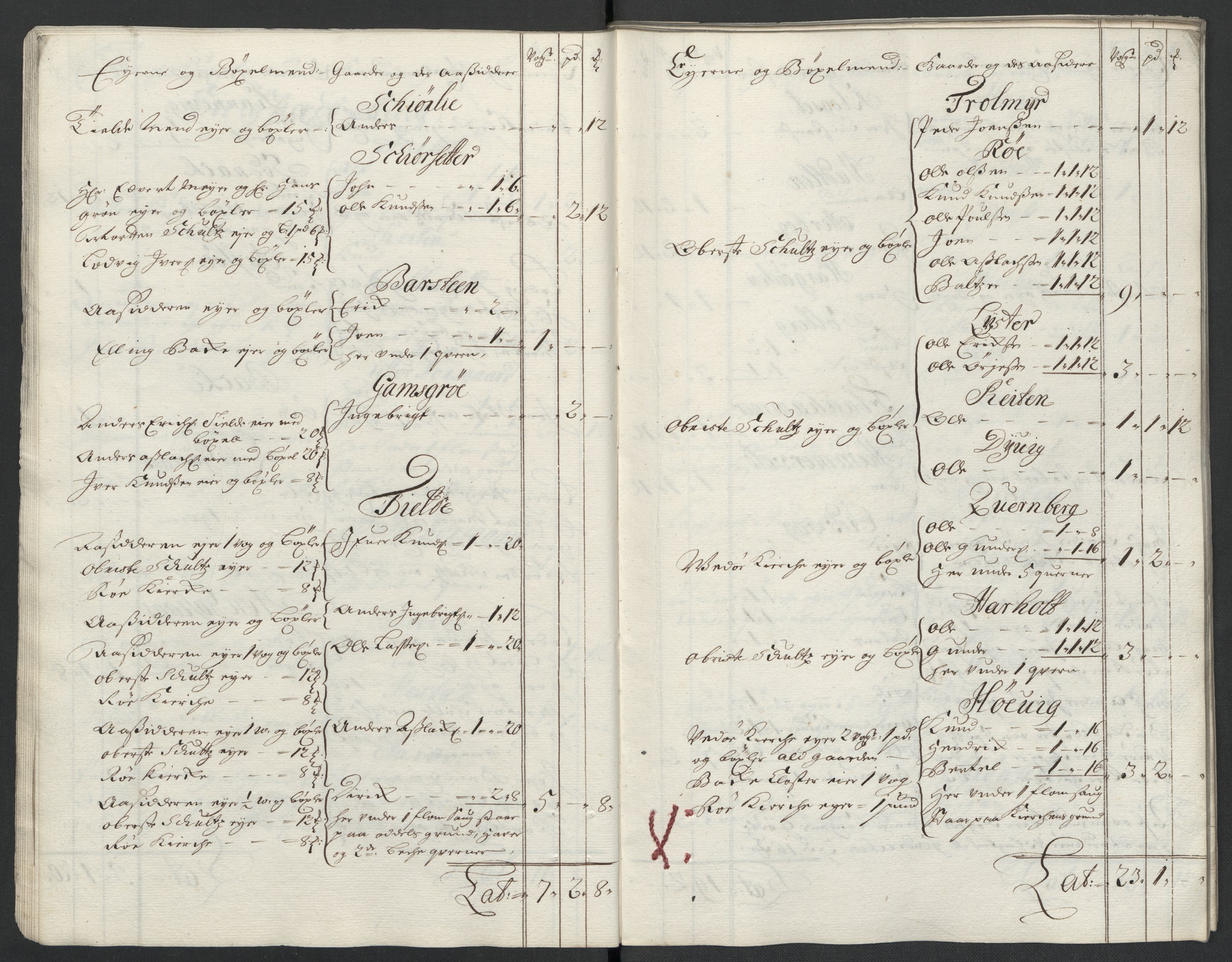 Rentekammeret inntil 1814, Reviderte regnskaper, Fogderegnskap, AV/RA-EA-4092/R55/L3656: Fogderegnskap Romsdal, 1703-1705, p. 26