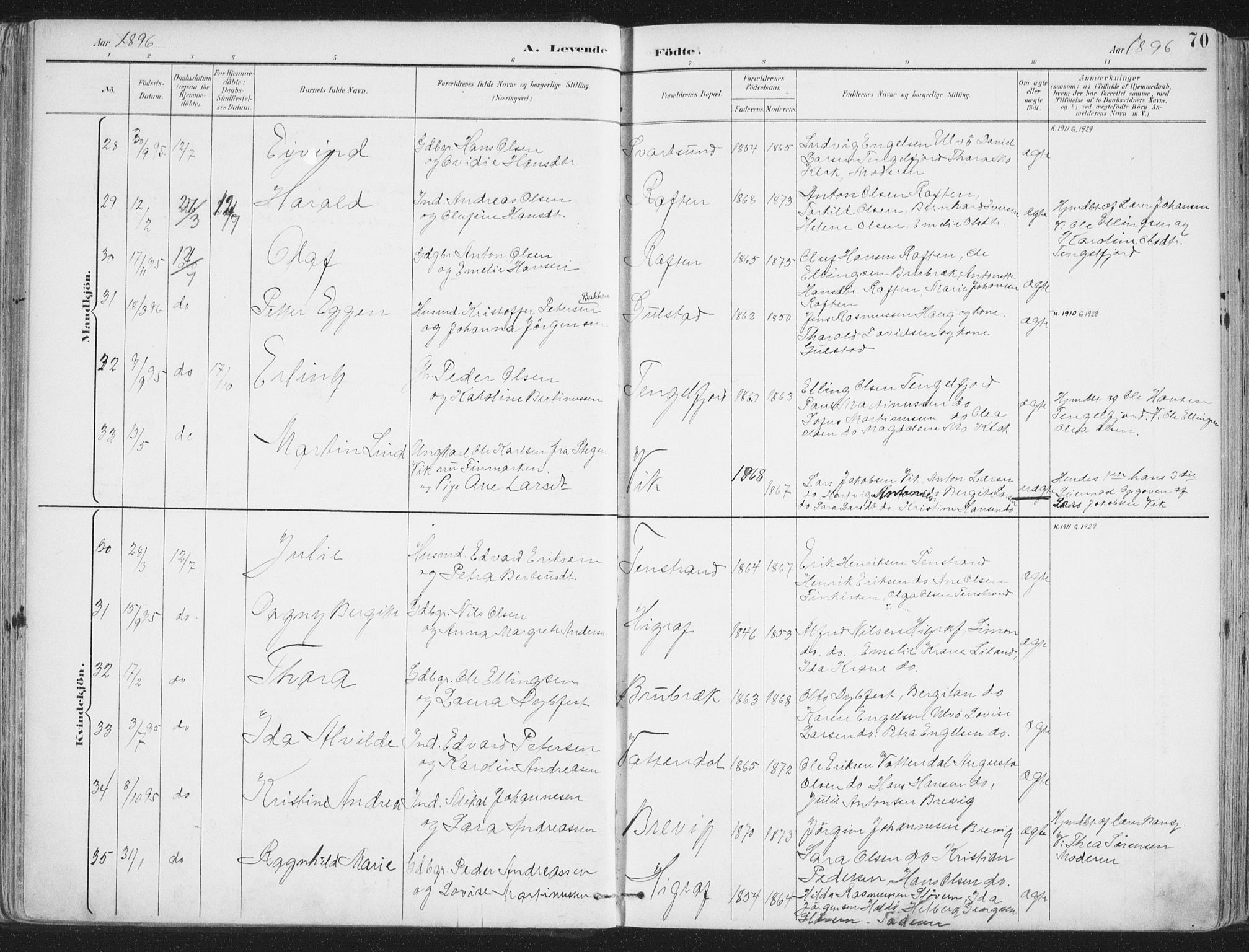 Ministerialprotokoller, klokkerbøker og fødselsregistre - Nordland, AV/SAT-A-1459/888/L1246: Parish register (official) no. 888A12, 1891-1903, p. 70