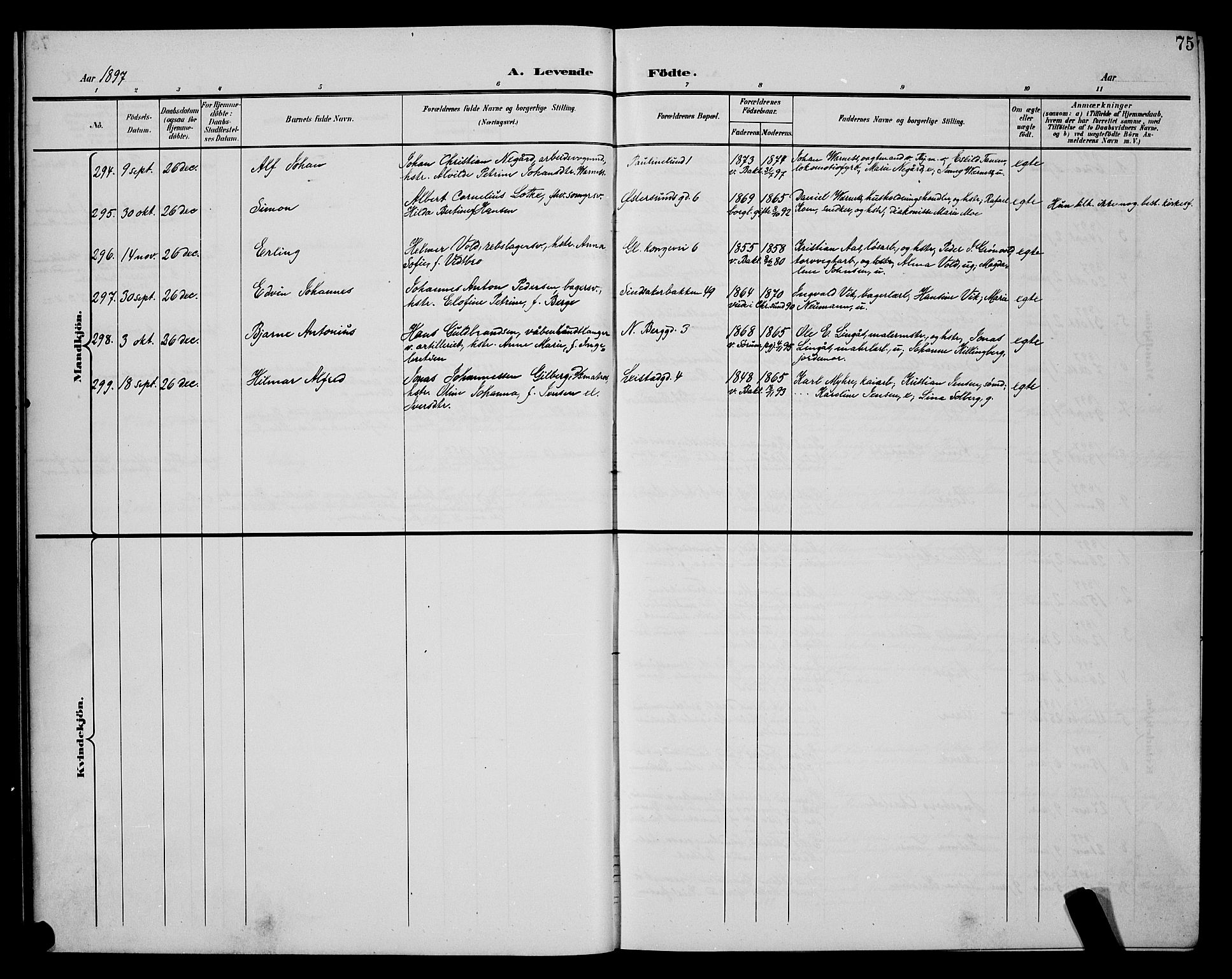 Ministerialprotokoller, klokkerbøker og fødselsregistre - Sør-Trøndelag, AV/SAT-A-1456/604/L0225: Parish register (copy) no. 604C08, 1895-1899, p. 75