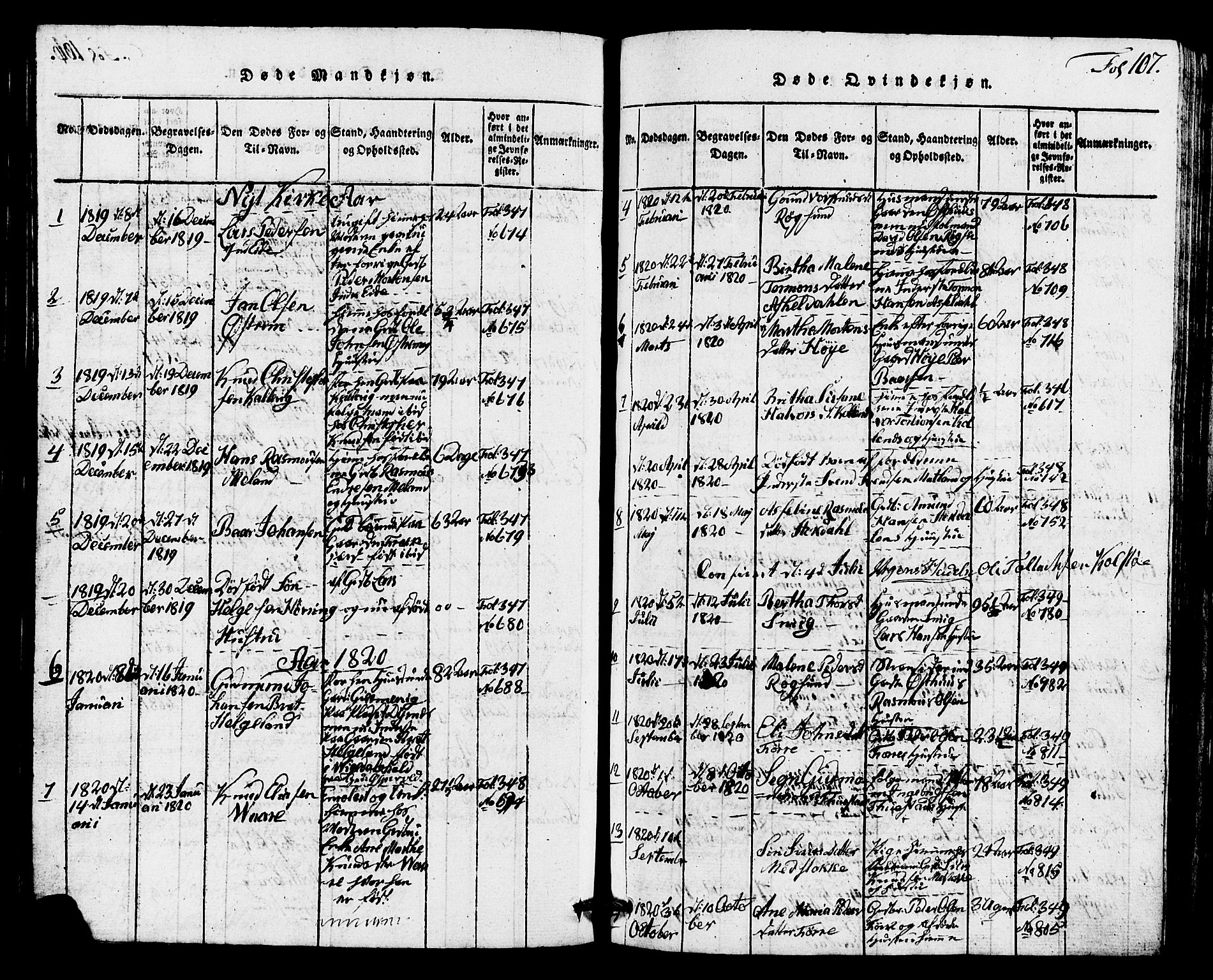 Avaldsnes sokneprestkontor, AV/SAST-A -101851/H/Ha/Hab/L0001: Parish register (copy) no. B 1, 1816-1825, p. 107