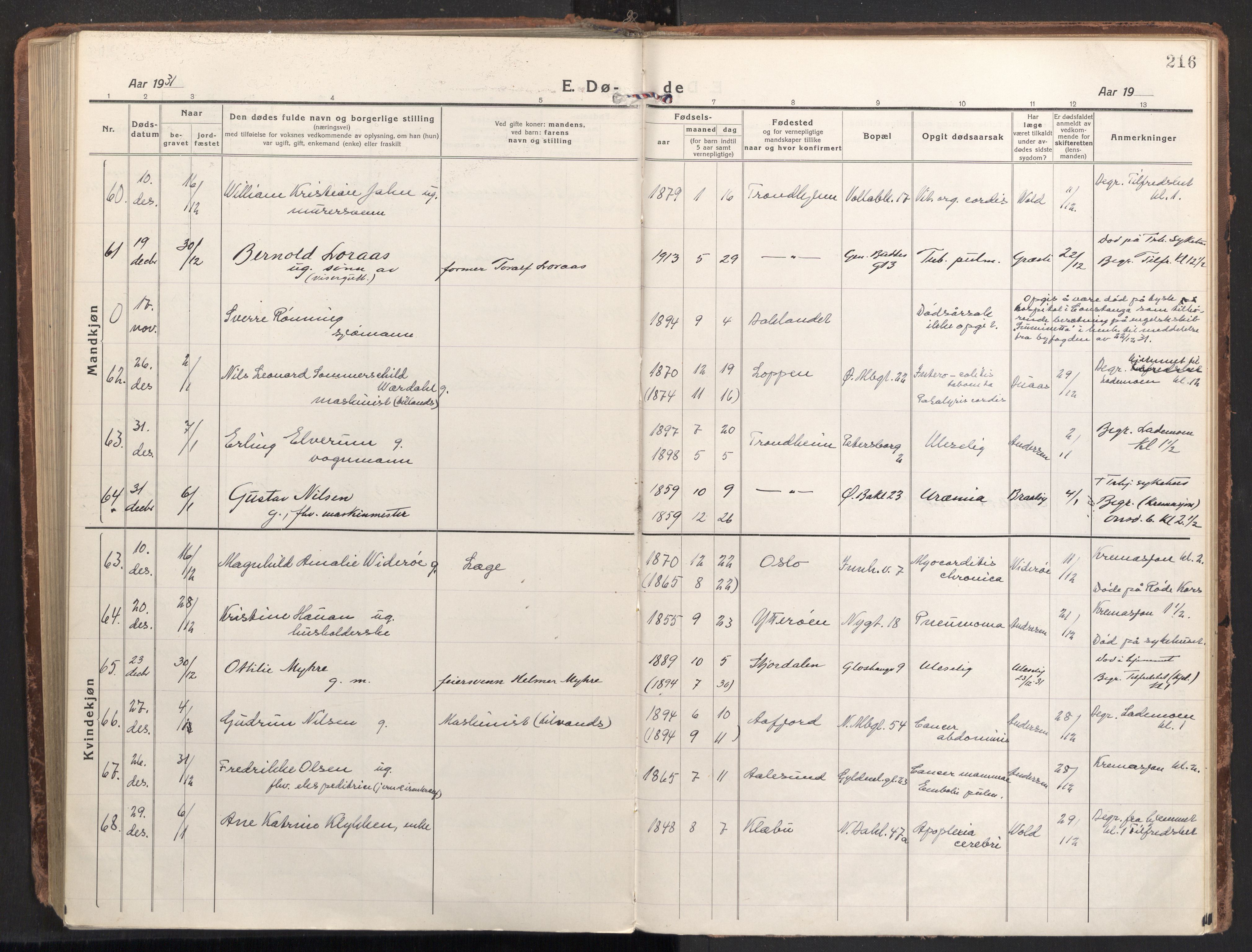 Ministerialprotokoller, klokkerbøker og fødselsregistre - Sør-Trøndelag, SAT/A-1456/604/L0207: Parish register (official) no. 604A27, 1917-1933, p. 216