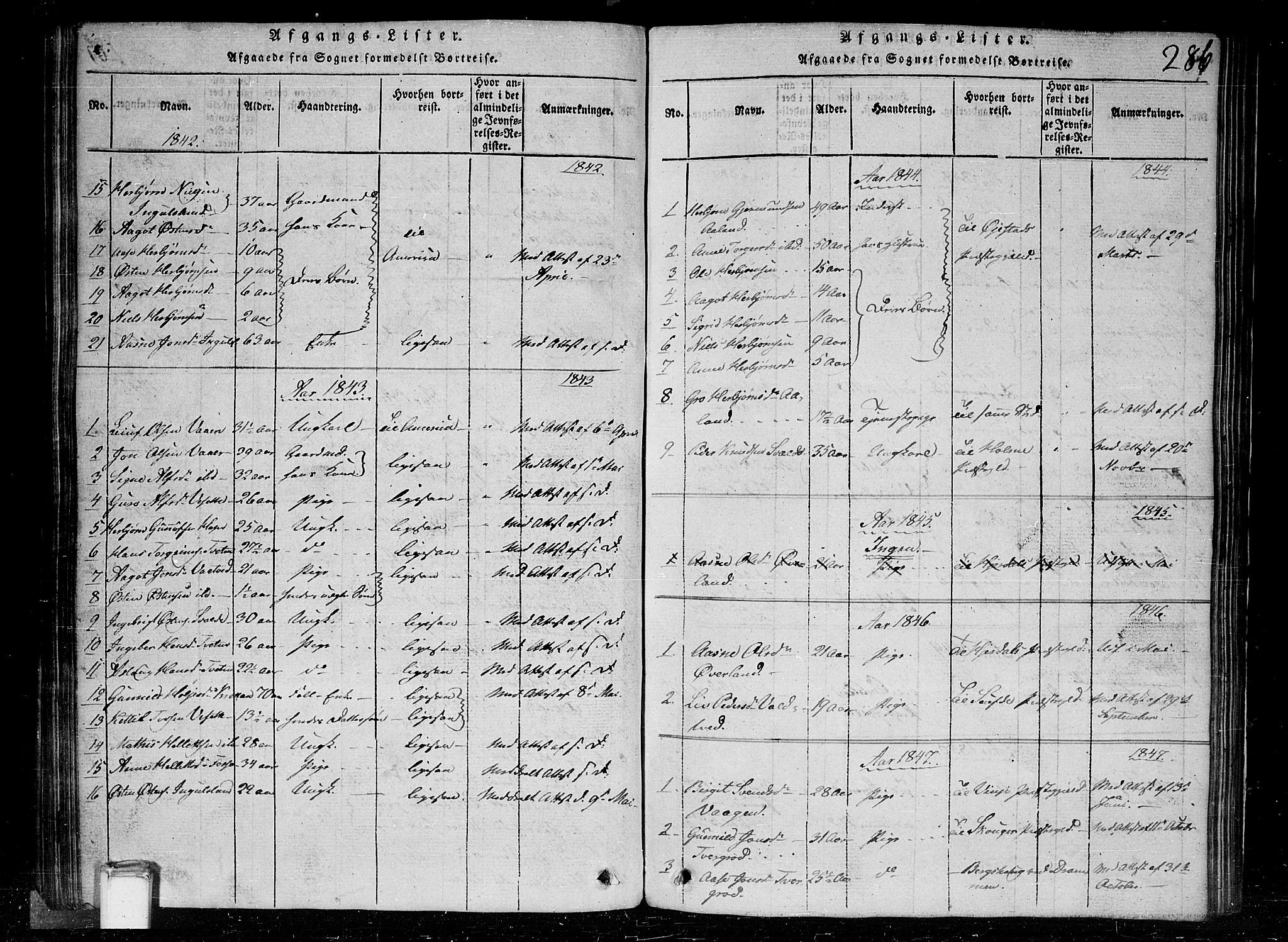 Tinn kirkebøker, AV/SAKO-A-308/G/Gc/L0001: Parish register (copy) no. III 1, 1815-1879, p. 286