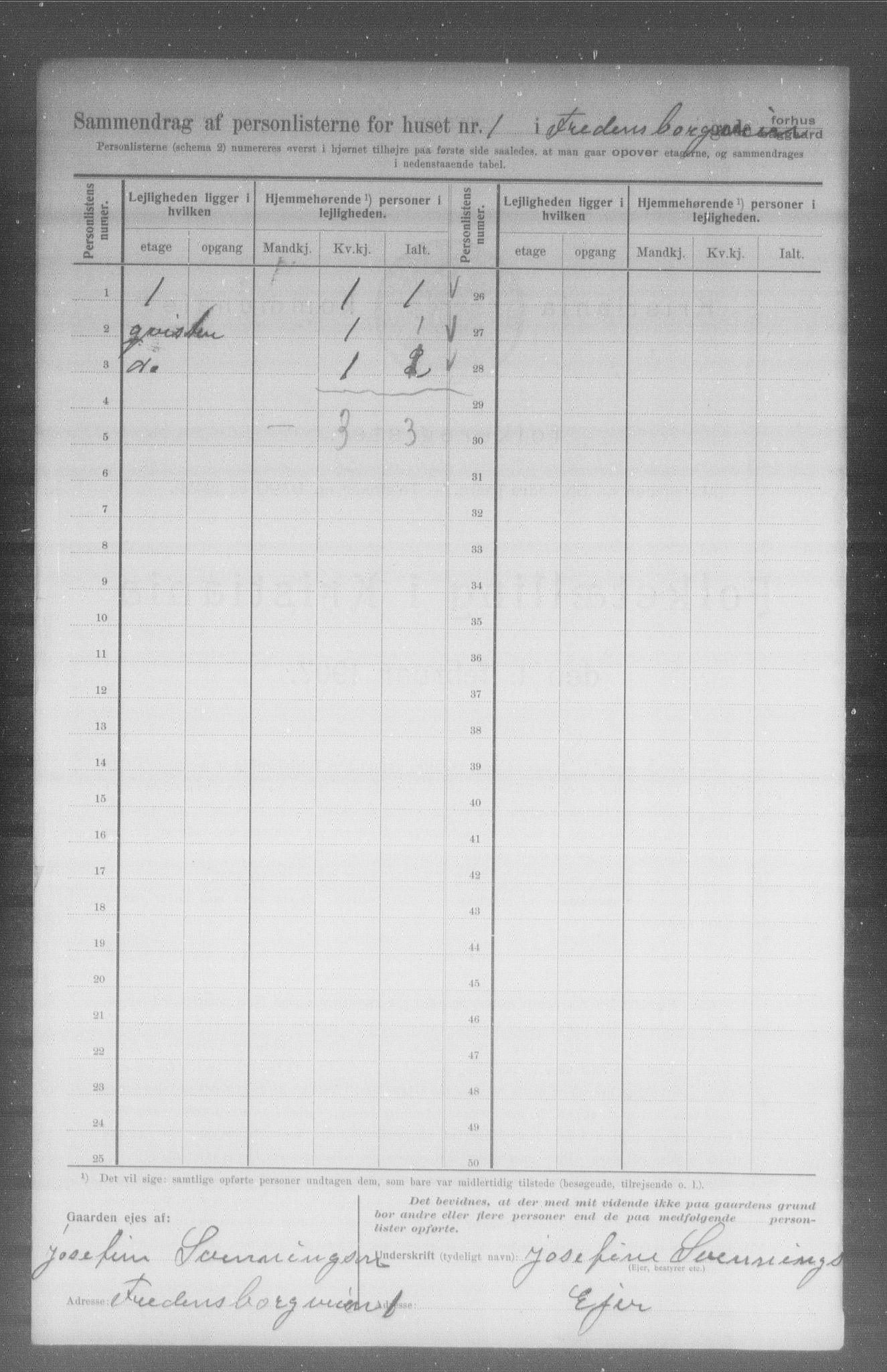 OBA, Municipal Census 1907 for Kristiania, 1907, p. 12983