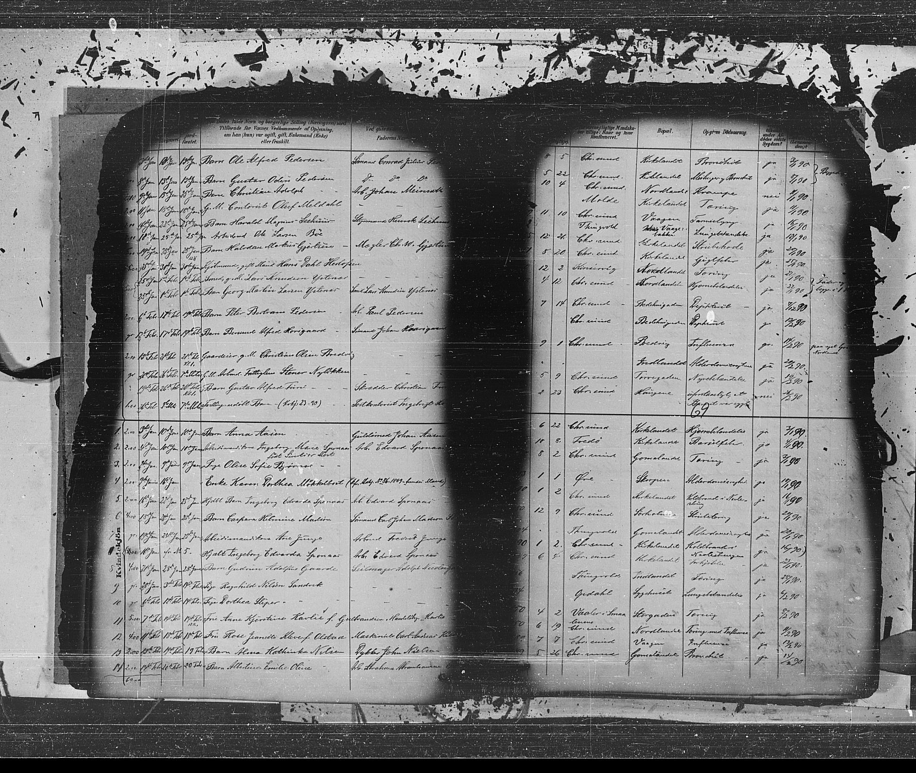 Ministerialprotokoller, klokkerbøker og fødselsregistre - Møre og Romsdal, SAT/A-1454/572/L0853: Parish register (official) no. 572A16, 1880-1901, p. 69
