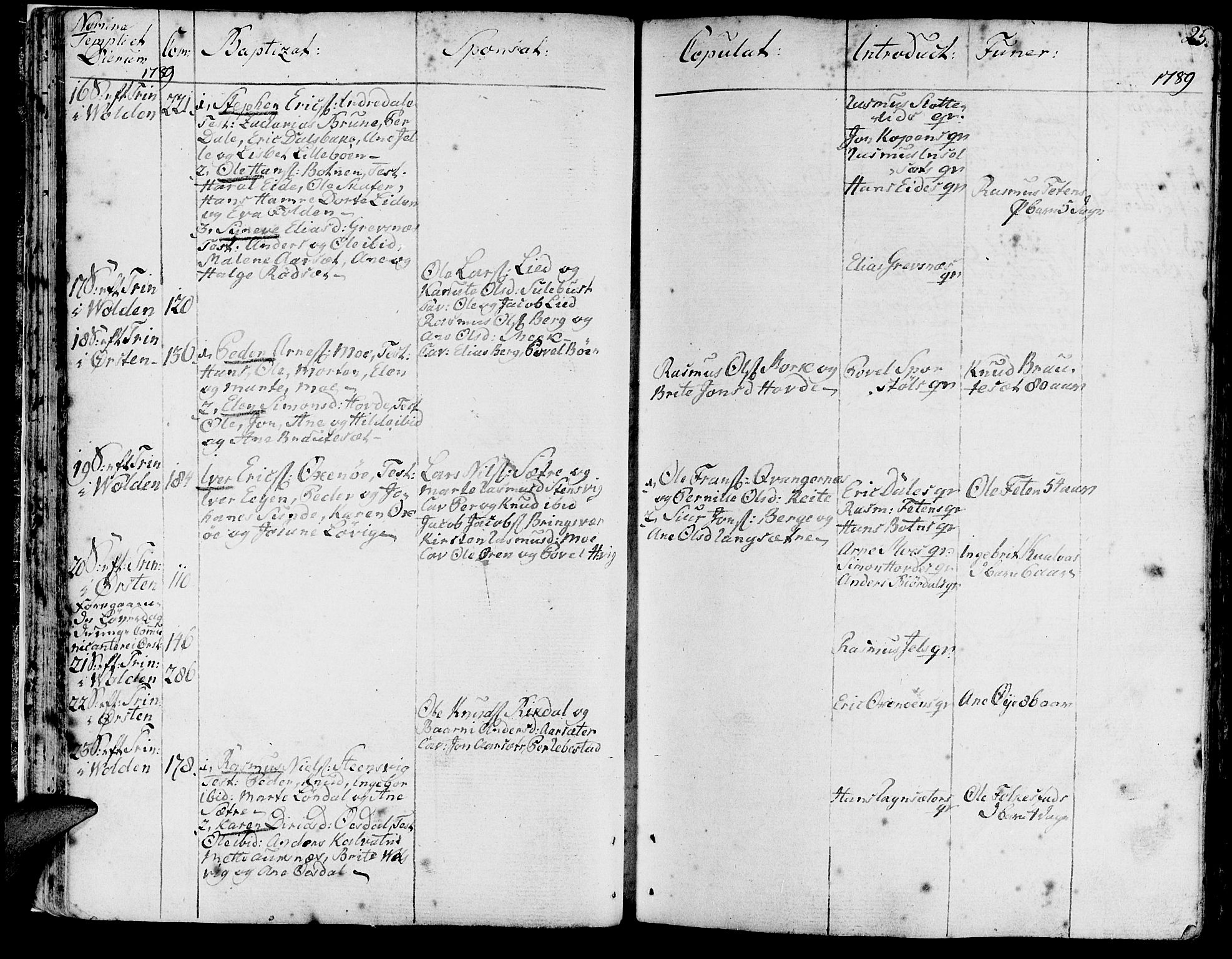 Ministerialprotokoller, klokkerbøker og fødselsregistre - Møre og Romsdal, AV/SAT-A-1454/511/L0137: Parish register (official) no. 511A04, 1787-1816, p. 25