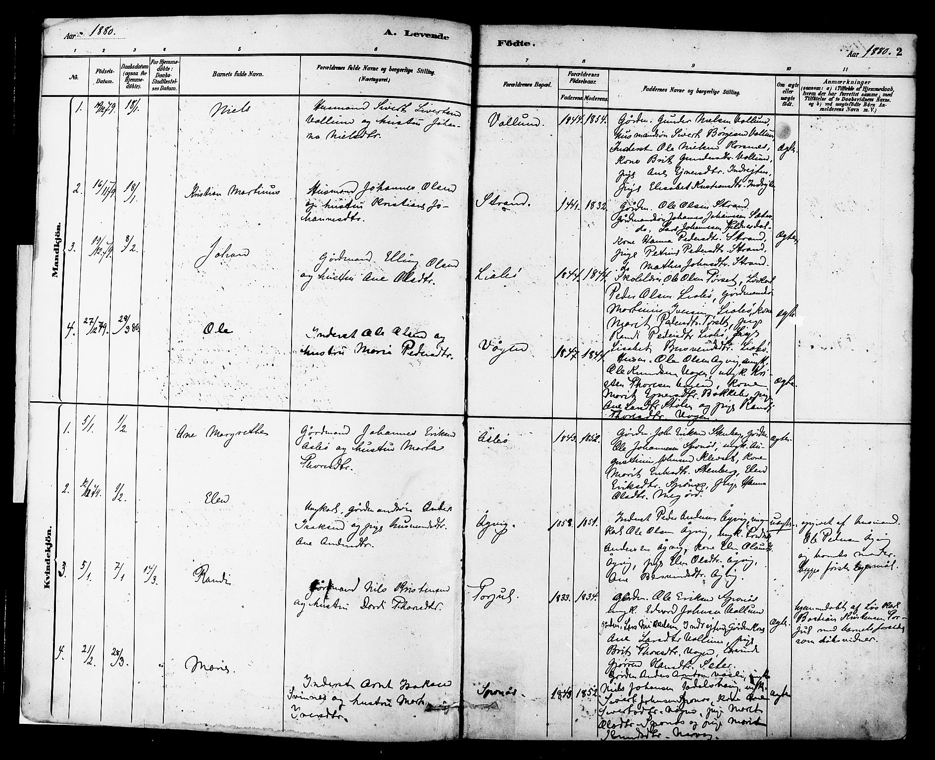 Ministerialprotokoller, klokkerbøker og fødselsregistre - Møre og Romsdal, SAT/A-1454/576/L0885: Parish register (official) no. 576A03, 1880-1898, p. 2