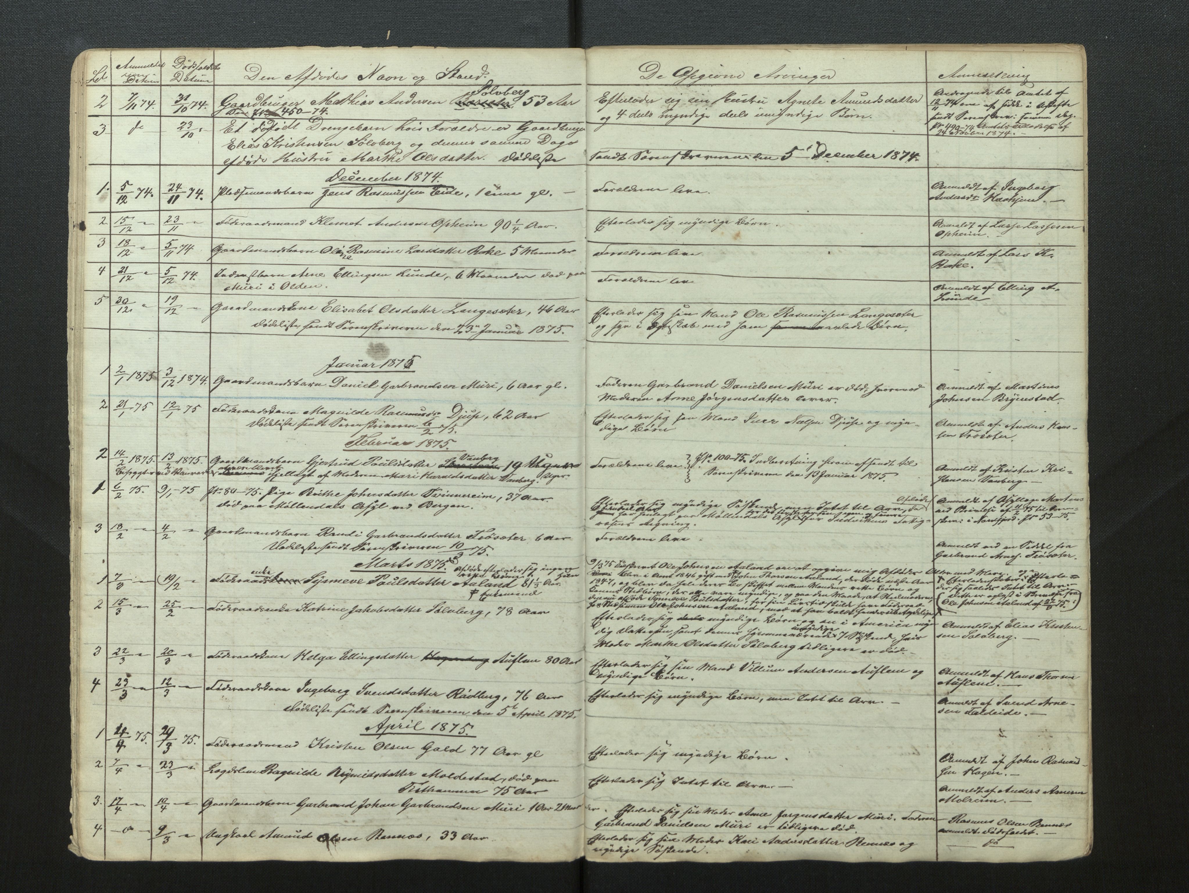 Lensmannen i Stryn og Innvik, AV/SAB-A-30201/0006/L0003: Dødsfallprotokoll, 1868-1881