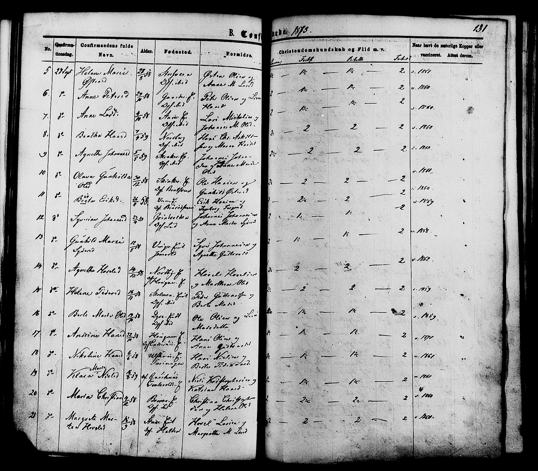 Nordre Land prestekontor, AV/SAH-PREST-124/H/Ha/Haa/L0002: Parish register (official) no. 2, 1872-1881, p. 131