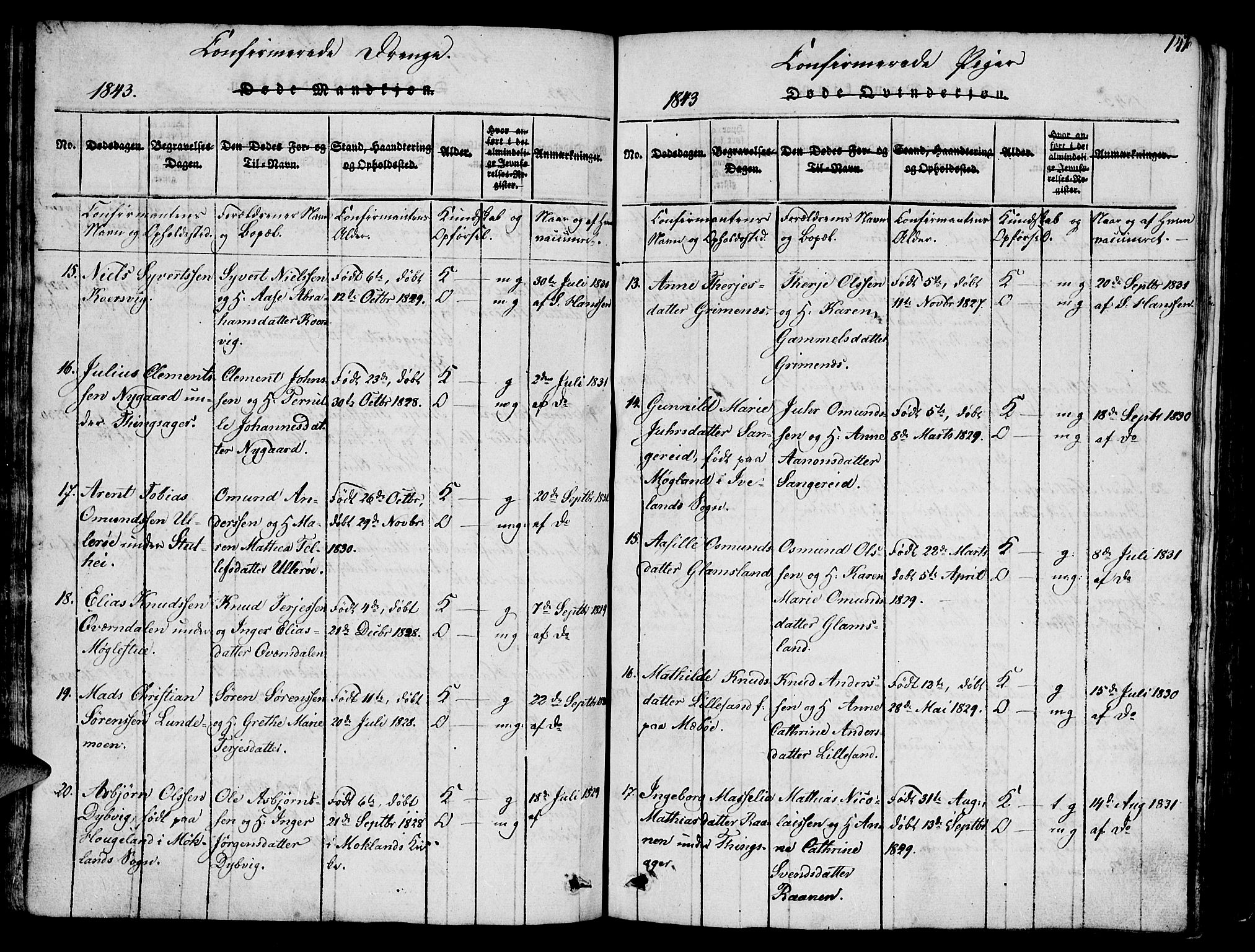 Vestre Moland sokneprestkontor, AV/SAK-1111-0046/F/Fb/Fbb/L0001: Parish register (copy) no. B 1, 1816-1851, p. 147