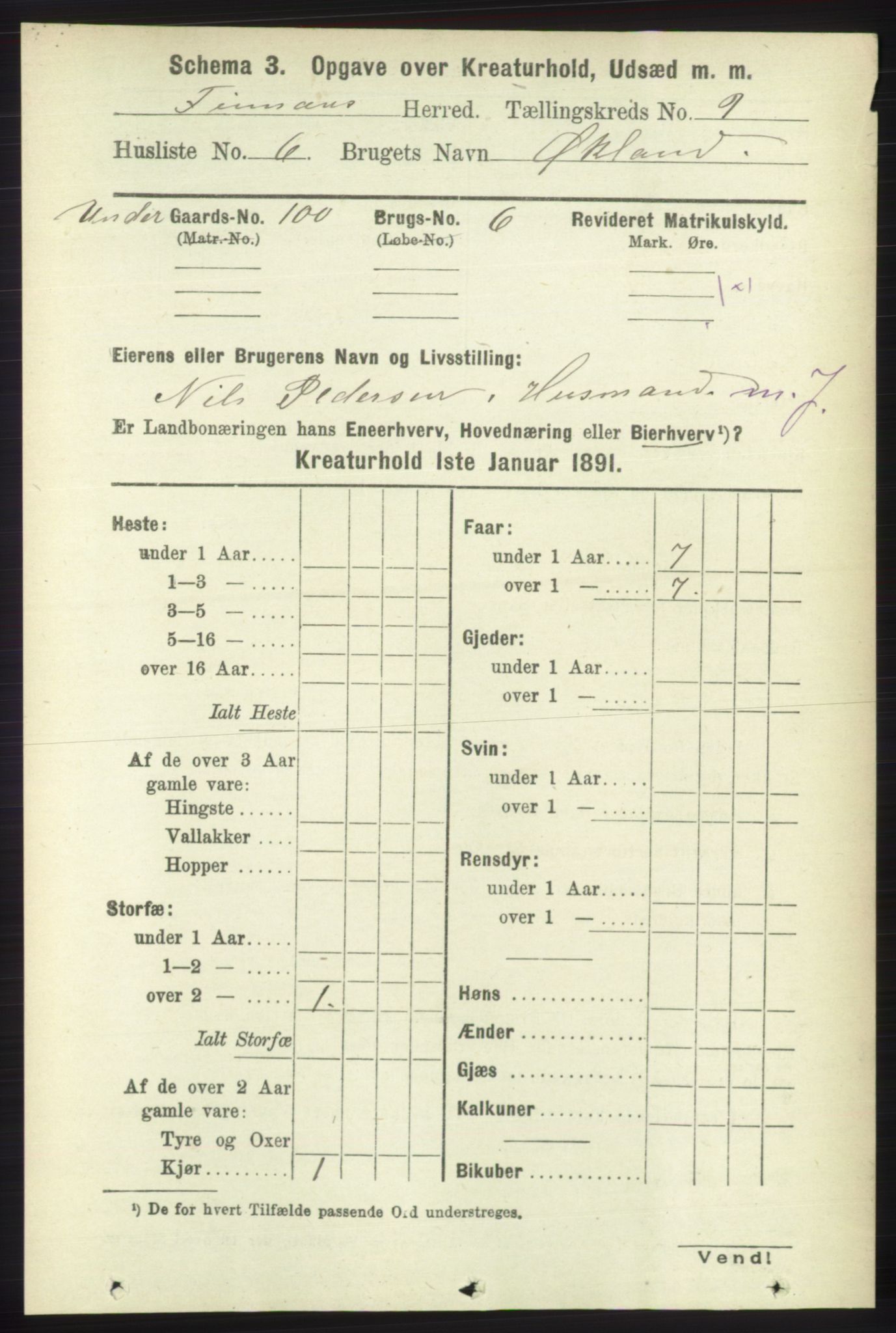 RA, 1891 census for 1218 Finnås, 1891, p. 7045