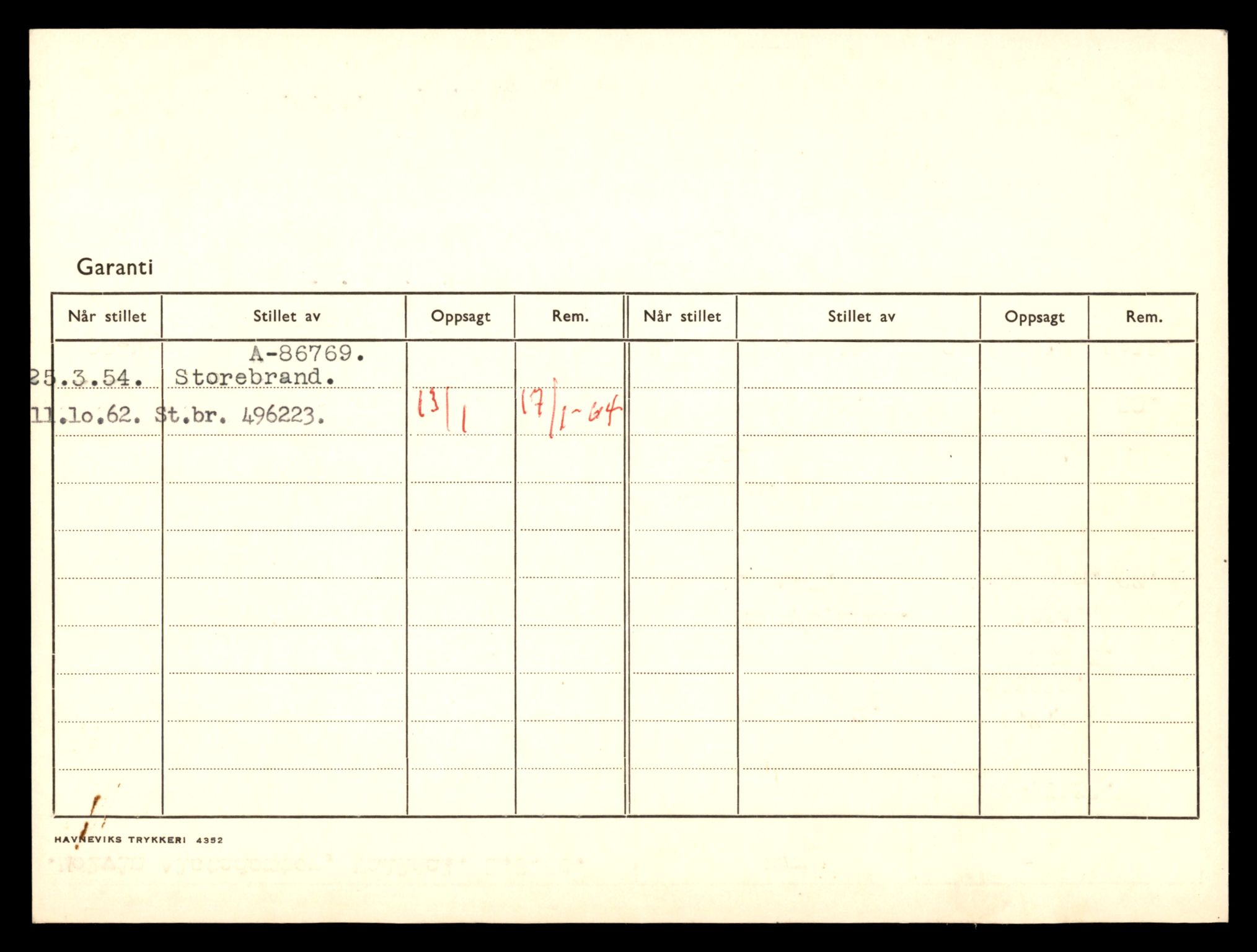 Møre og Romsdal vegkontor - Ålesund trafikkstasjon, SAT/A-4099/F/Fe/L0037: Registreringskort for kjøretøy T 13031 - T 13179, 1927-1998, p. 2008