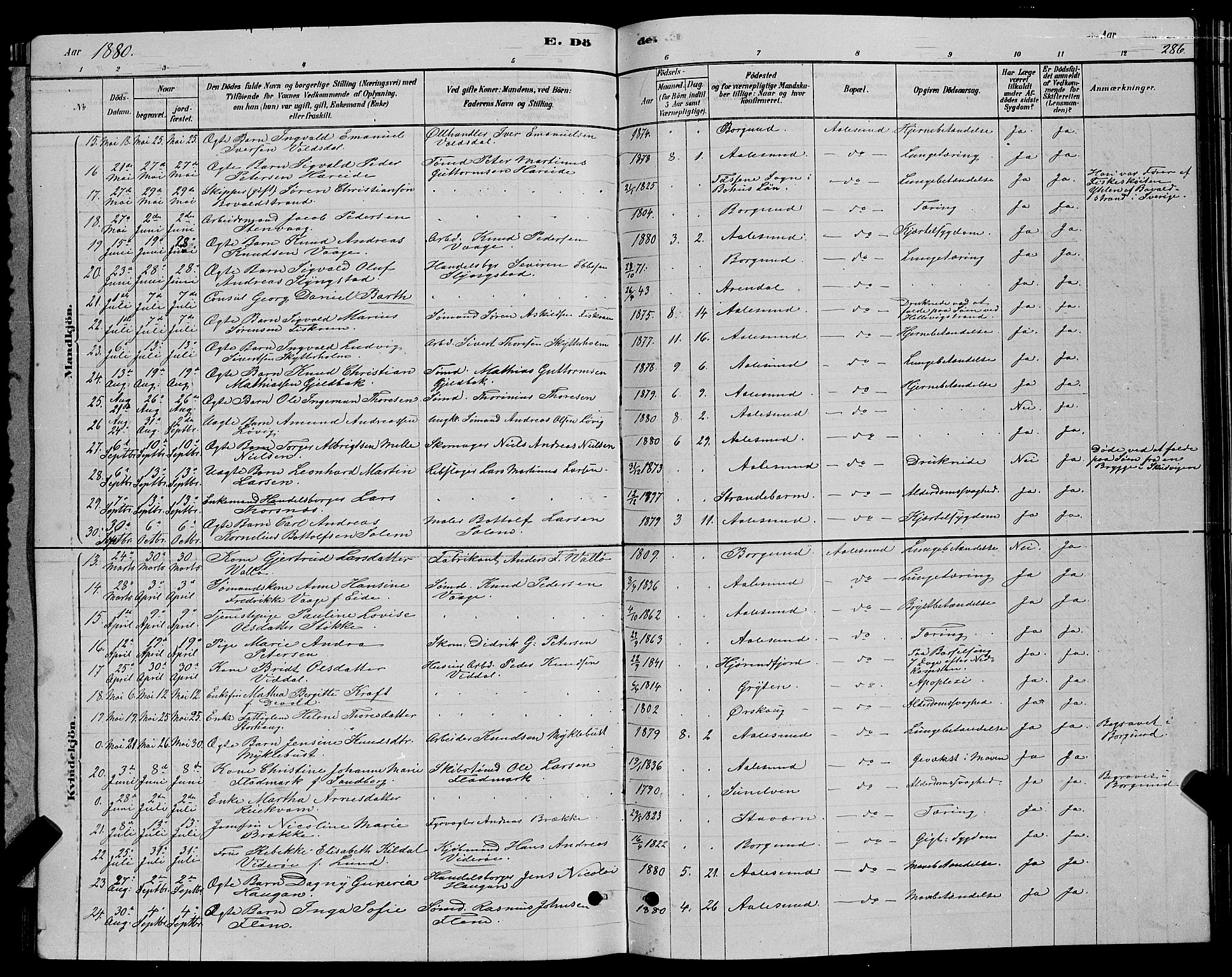 Ministerialprotokoller, klokkerbøker og fødselsregistre - Møre og Romsdal, SAT/A-1454/529/L0466: Parish register (copy) no. 529C03, 1878-1888, p. 286