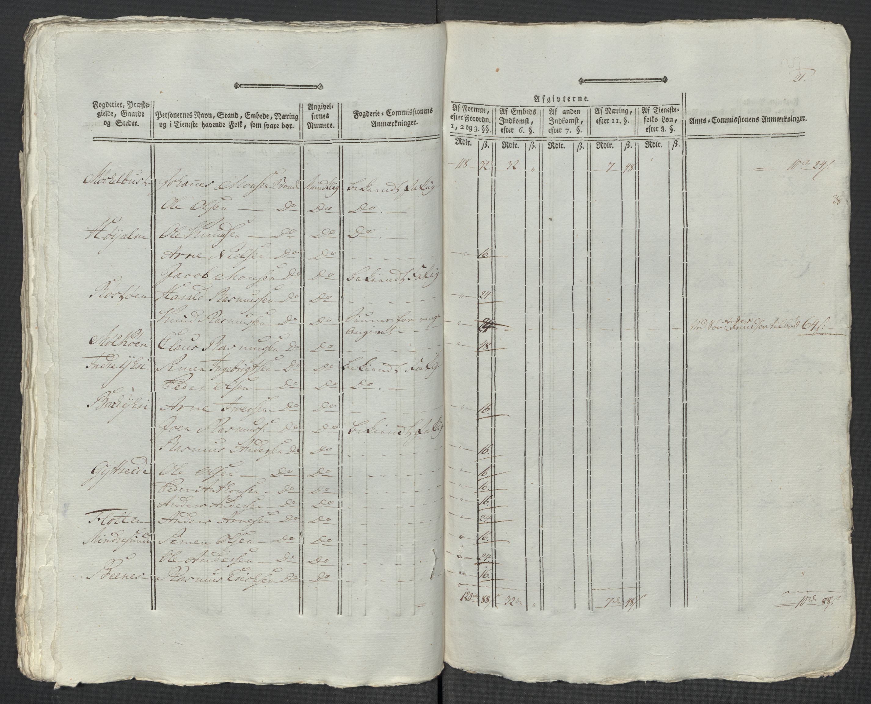 Rentekammeret inntil 1814, Reviderte regnskaper, Mindre regnskaper, AV/RA-EA-4068/Rf/Rfe/L0048: Sunnfjord og Nordfjord fogderier, 1789, p. 354