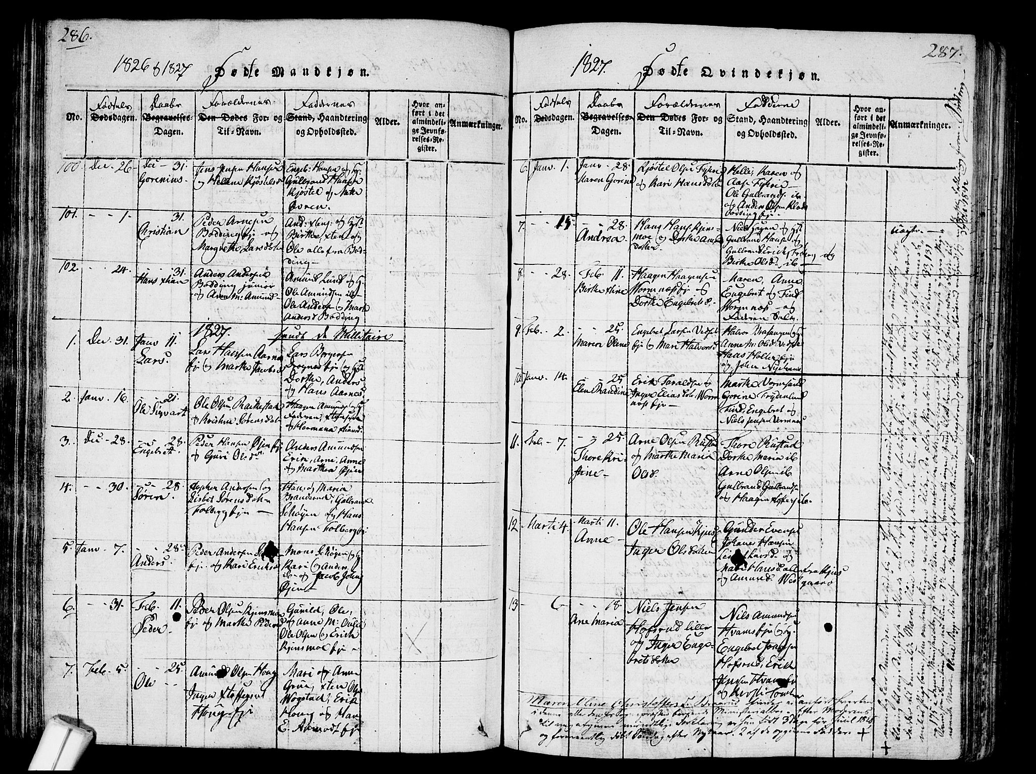 Nes prestekontor Kirkebøker, AV/SAO-A-10410/G/Ga/L0001: Parish register (copy) no. I 1, 1815-1835, p. 286-287