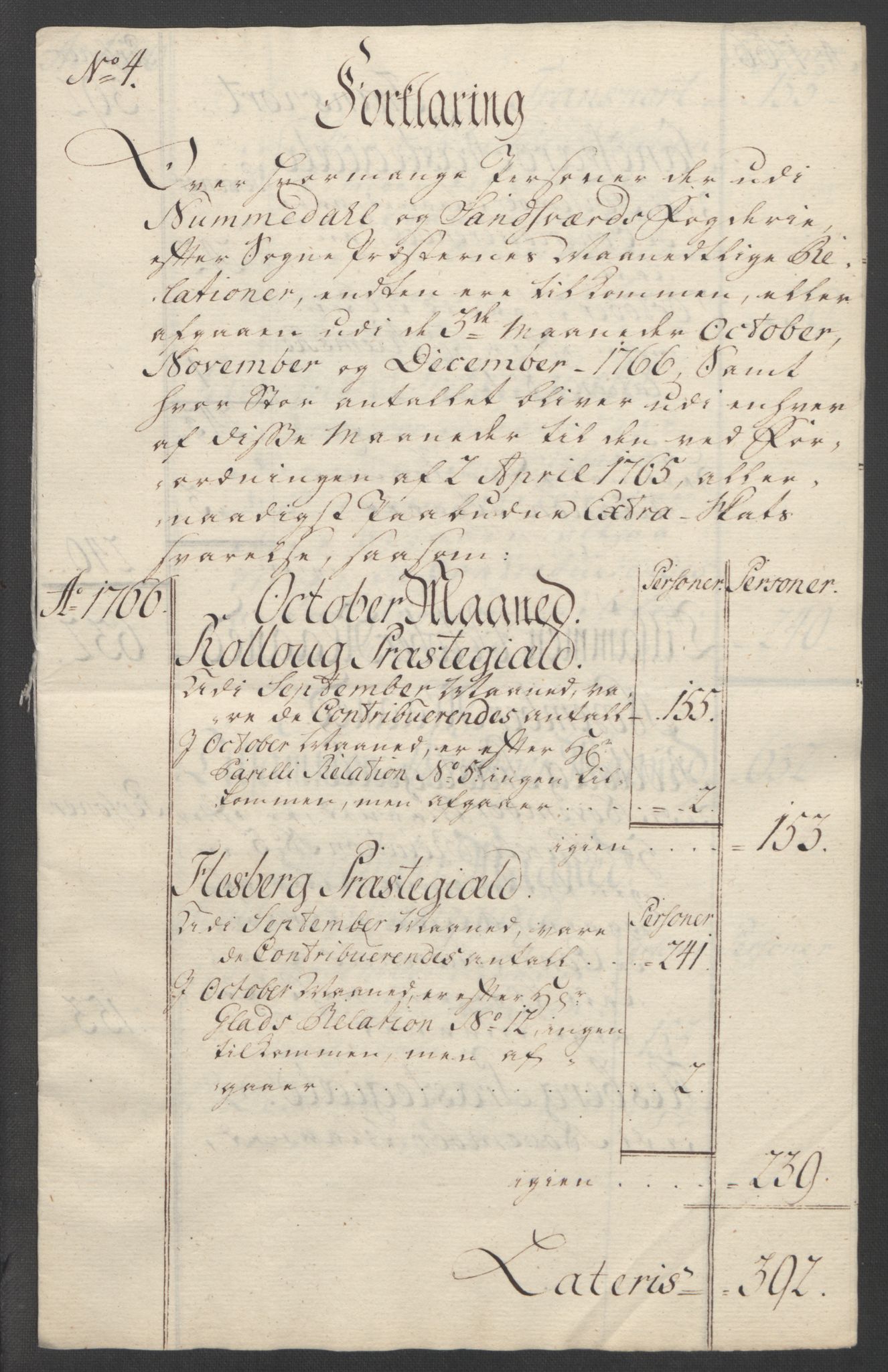 Rentekammeret inntil 1814, Reviderte regnskaper, Fogderegnskap, AV/RA-EA-4092/R24/L1672: Ekstraskatten Numedal og Sandsvær, 1762-1767, p. 310