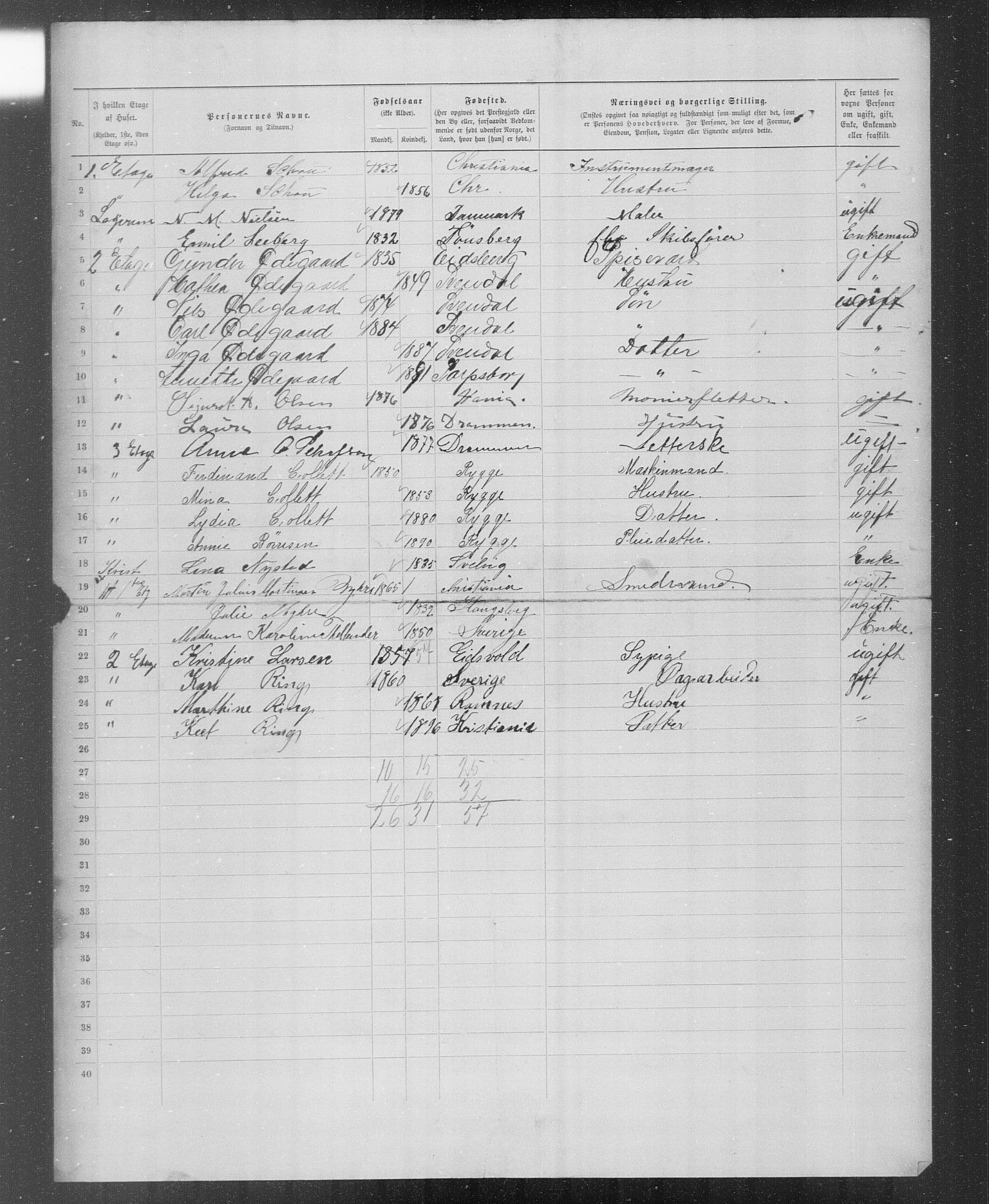 OBA, Municipal Census 1899 for Kristiania, 1899, p. 5342