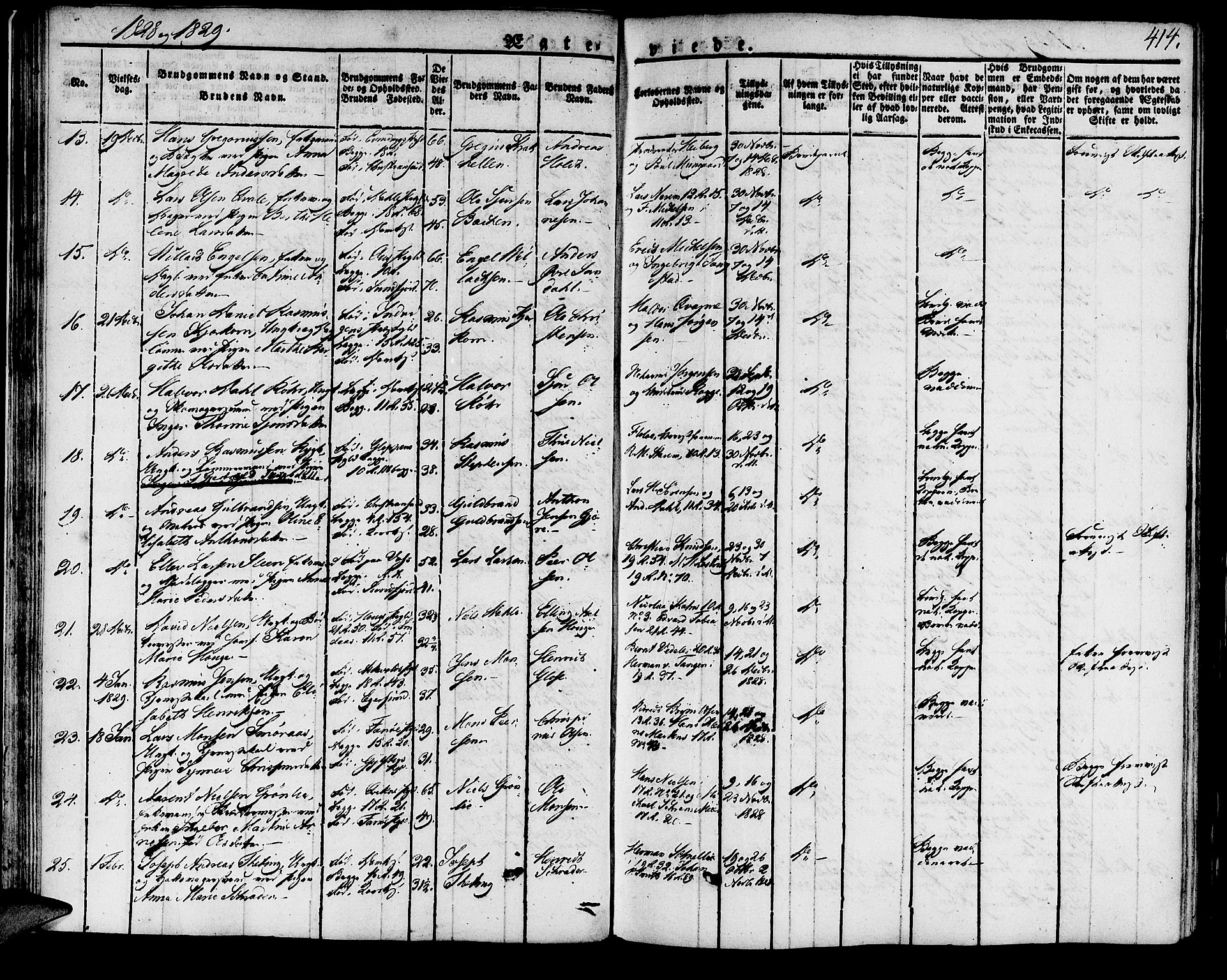 Domkirken sokneprestembete, SAB/A-74801/H/Haa/L0012: Parish register (official) no. A 12, 1821-1840, p. 414