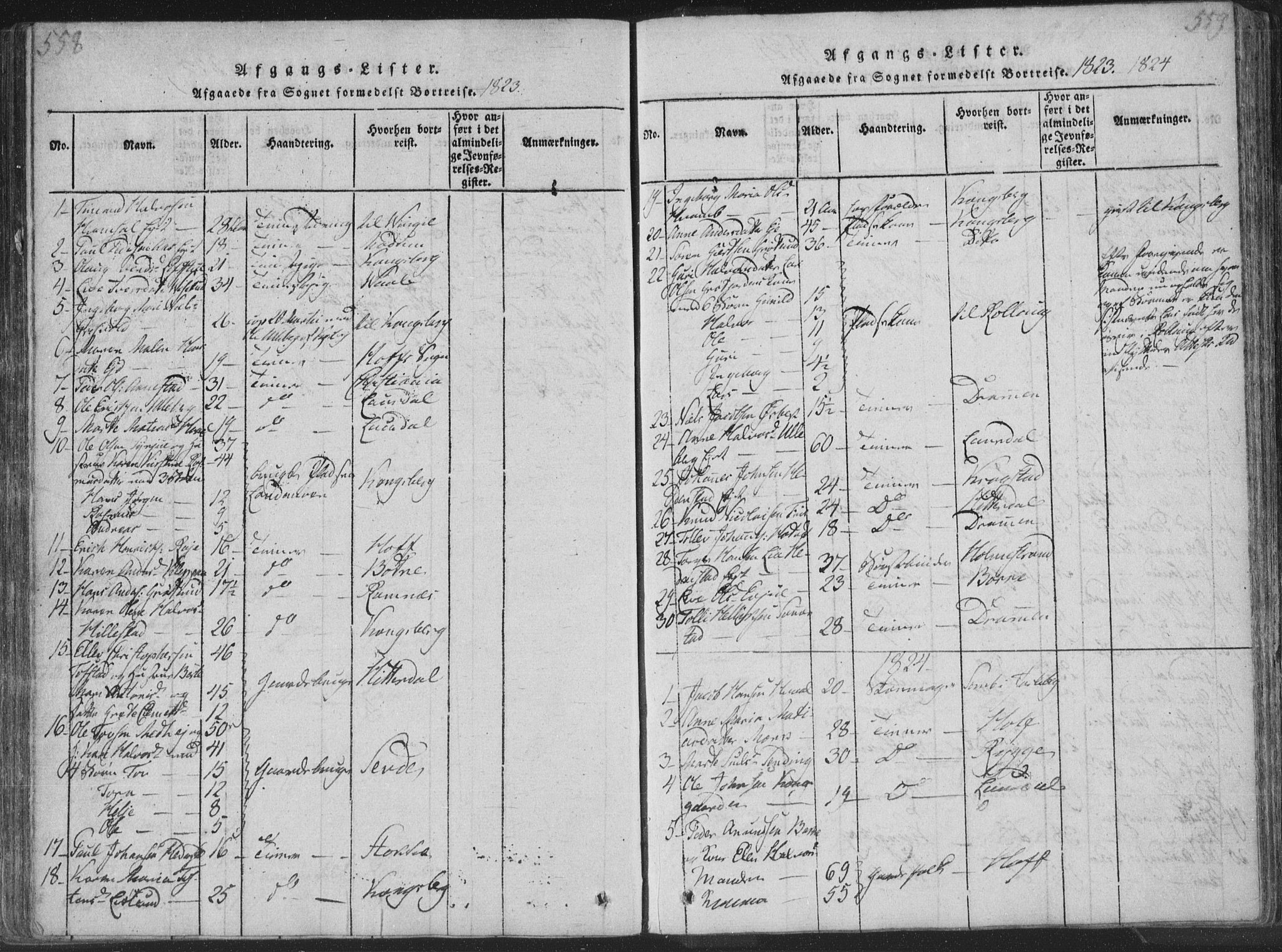 Sandsvær kirkebøker, SAKO/A-244/F/Fa/L0004: Parish register (official) no. I 4, 1817-1839, p. 558-559