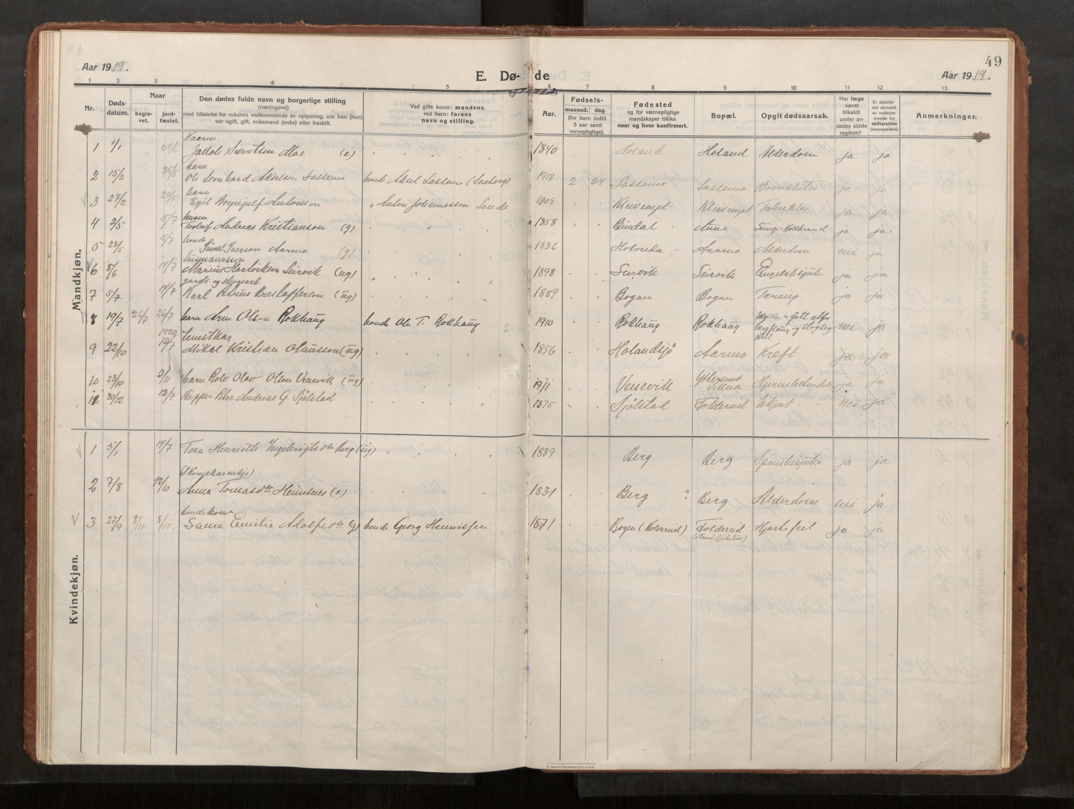 Kolvereid sokneprestkontor, SAT/A-1171/H/Ha/Haa/L0002: Parish register (official) no. 2, 1914-1926, p. 49