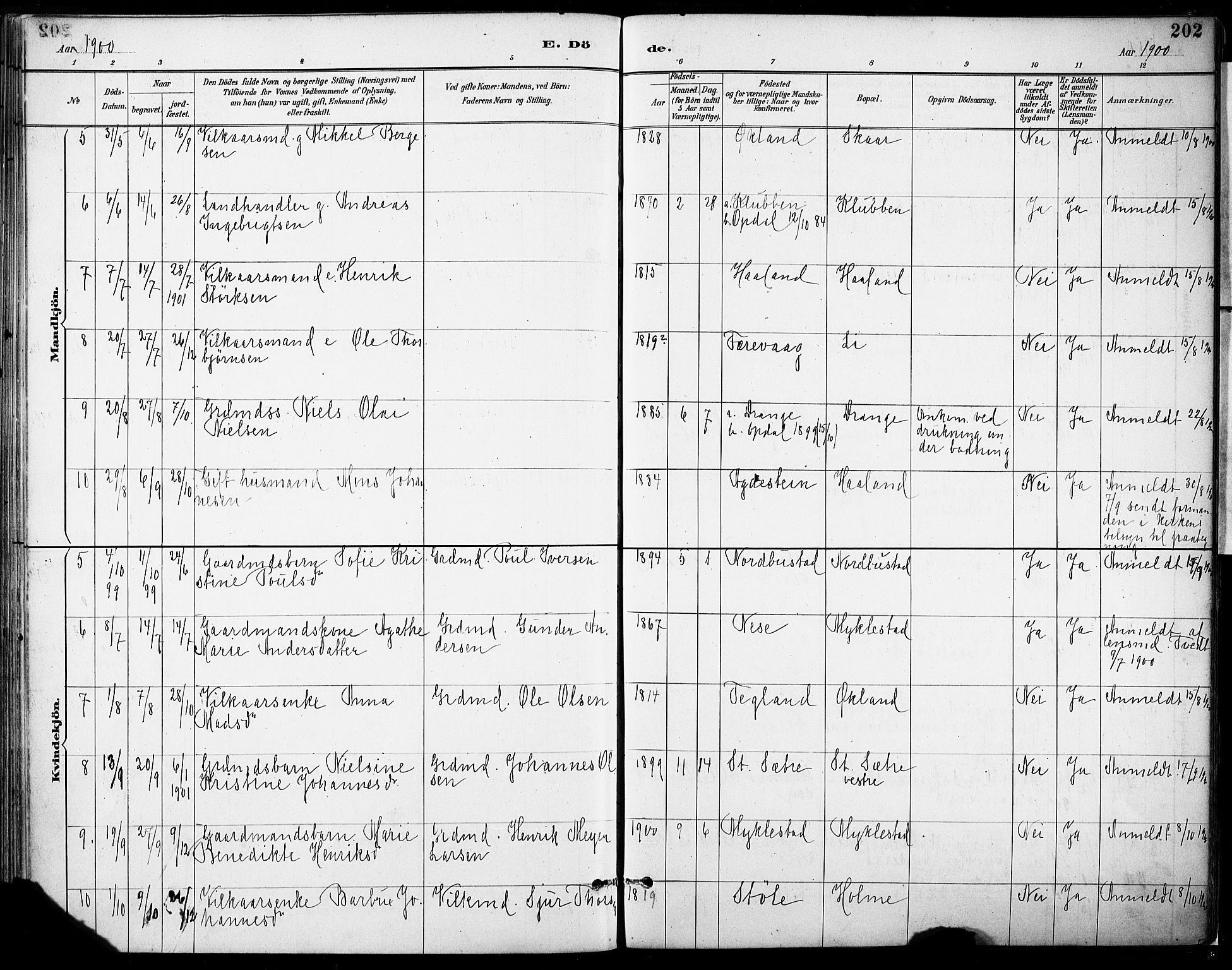 Tysnes sokneprestembete, SAB/A-78601/H/Haa: Parish register (official) no. D 1, 1887-1904, p. 202