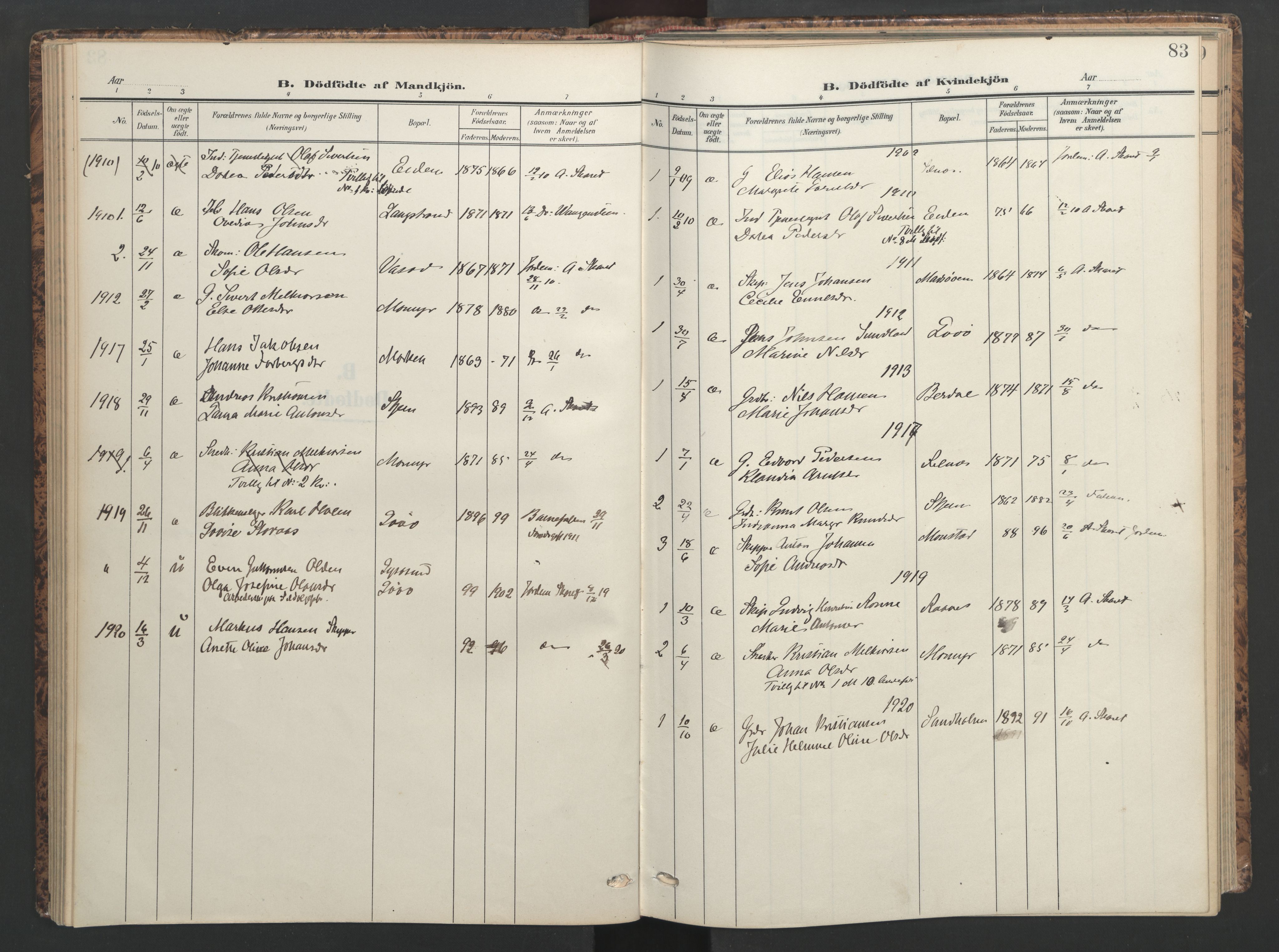 Ministerialprotokoller, klokkerbøker og fødselsregistre - Sør-Trøndelag, SAT/A-1456/655/L0682: Parish register (official) no. 655A11, 1908-1922, p. 83