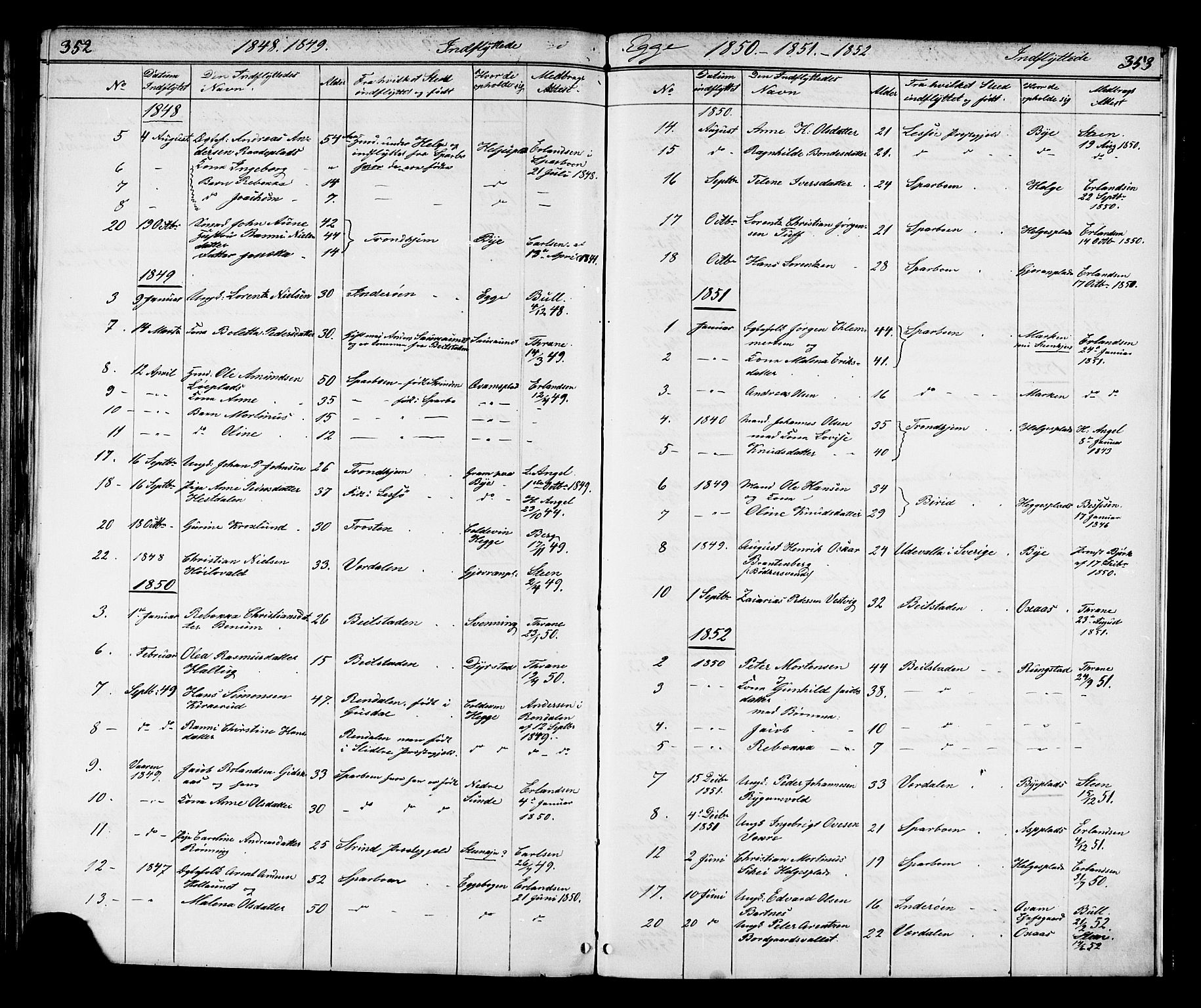 Ministerialprotokoller, klokkerbøker og fødselsregistre - Nord-Trøndelag, AV/SAT-A-1458/739/L0367: Parish register (official) no. 739A01 /3, 1838-1868, p. 352-353