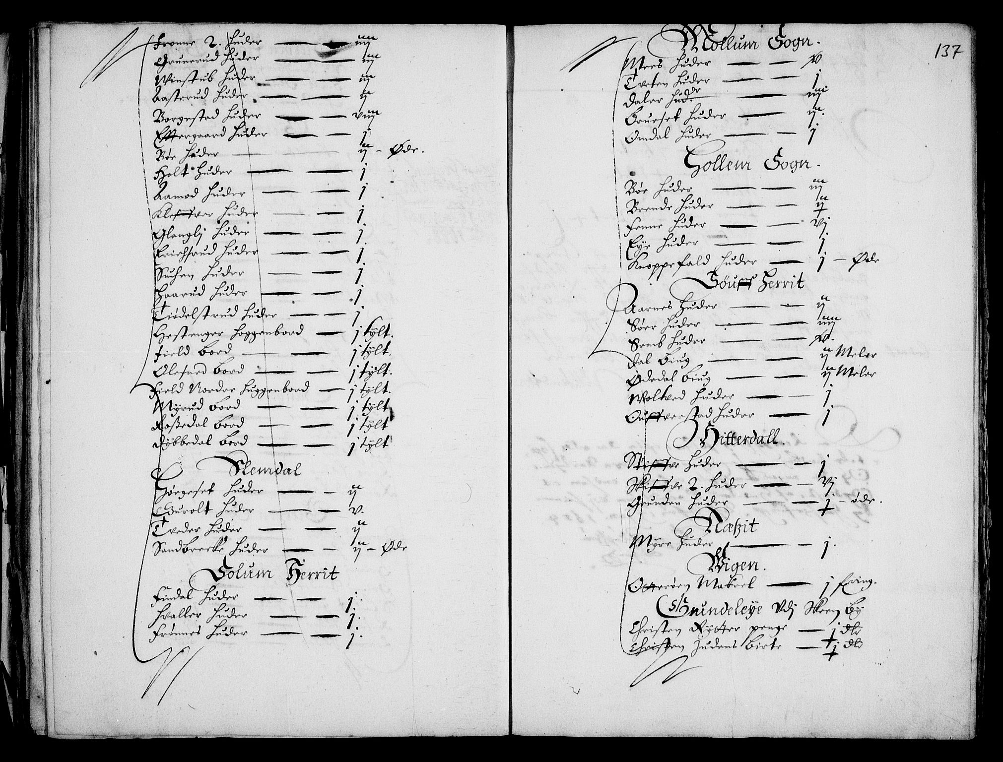 Rentekammeret inntil 1814, Realistisk ordnet avdeling, AV/RA-EA-4070/Fc/Fca/L0001/0002: [Ca I]  Akershus stift / Kristiania kapitels jordebok, 1652-1654, p. 136-137