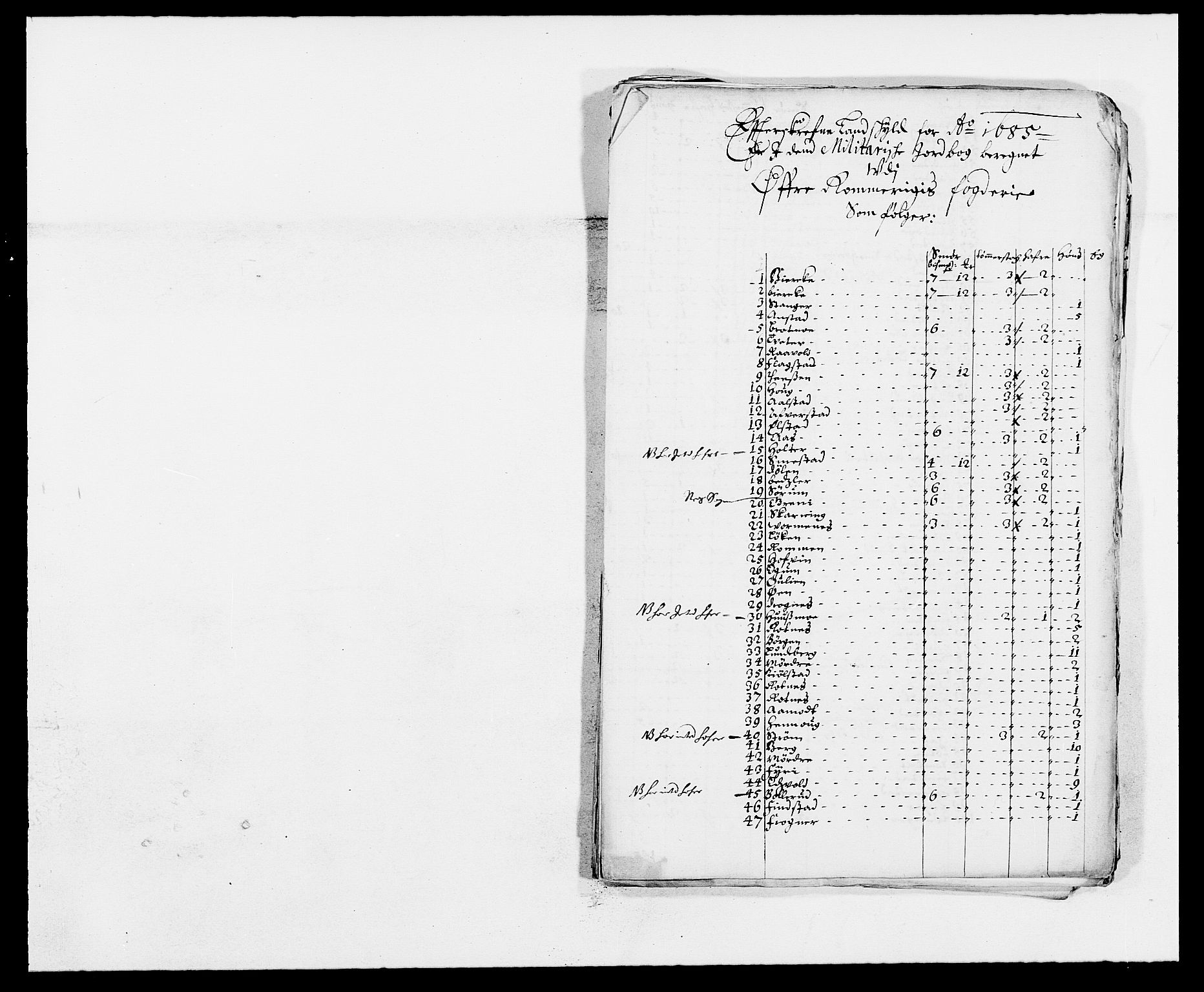 Rentekammeret inntil 1814, Reviderte regnskaper, Fogderegnskap, RA/EA-4092/R12/L0699: Fogderegnskap Øvre Romerike, 1685-1686, p. 132