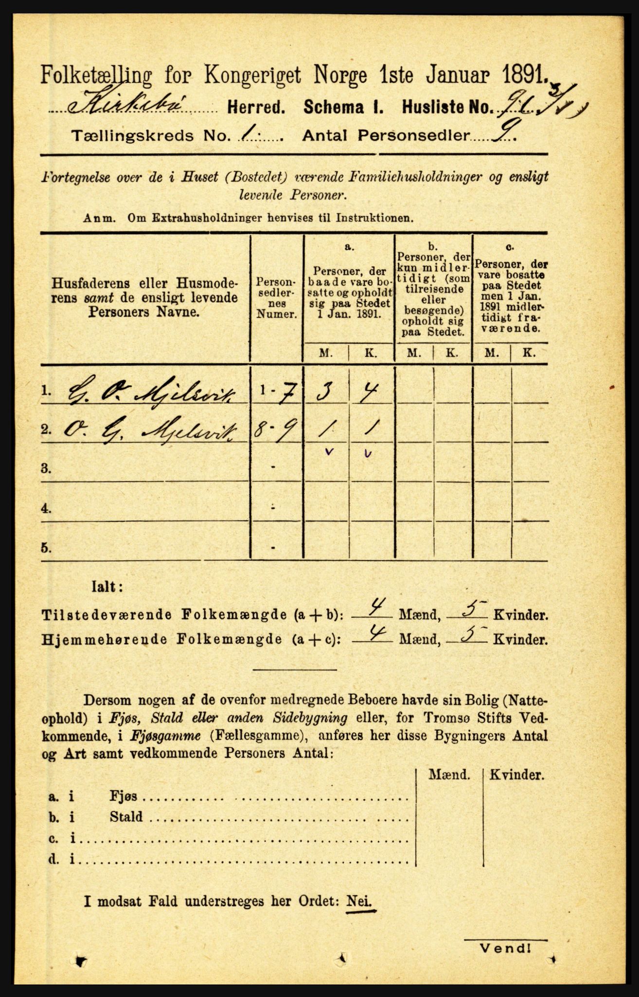 RA, 1891 census for 1416 Kyrkjebø, 1891, p. 28