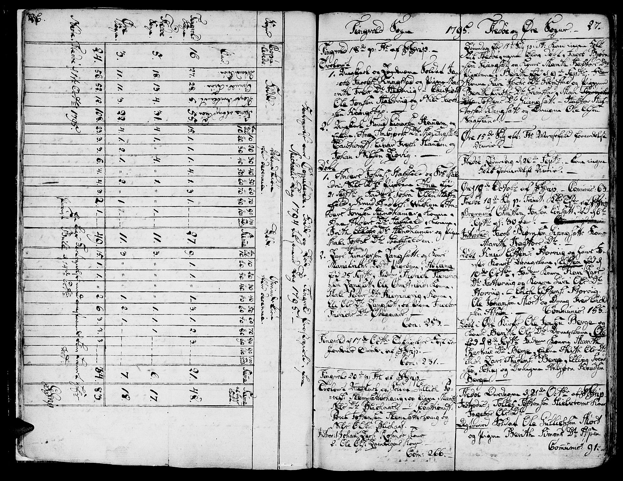 Ministerialprotokoller, klokkerbøker og fødselsregistre - Møre og Romsdal, AV/SAT-A-1454/586/L0981: Parish register (official) no. 586A07, 1794-1819, p. 26-27