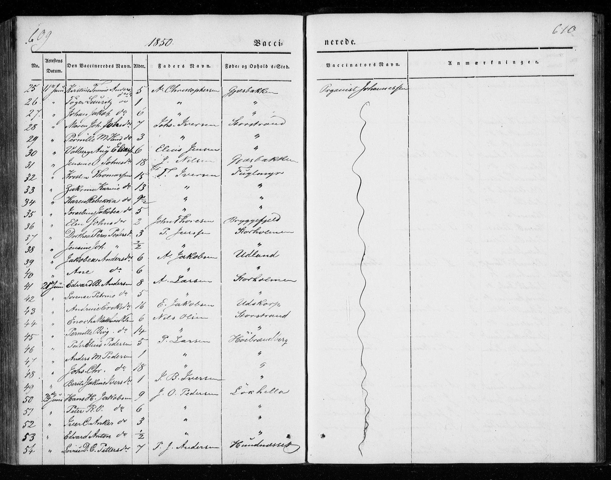 Ministerialprotokoller, klokkerbøker og fødselsregistre - Nordland, AV/SAT-A-1459/825/L0355: Parish register (official) no. 825A09, 1842-1863, p. 609-610