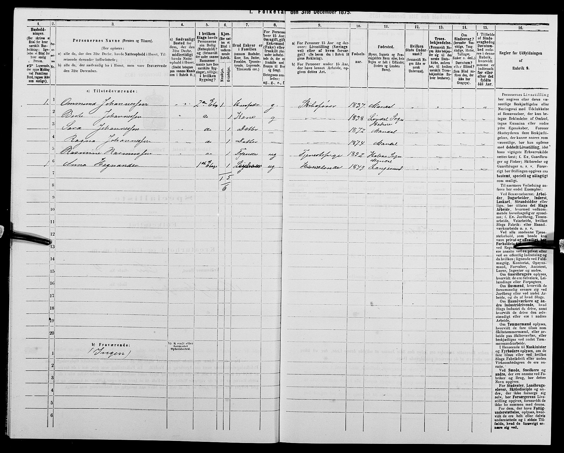 SAK, 1875 census for 1002B Mandal/Mandal, 1875, p. 1058