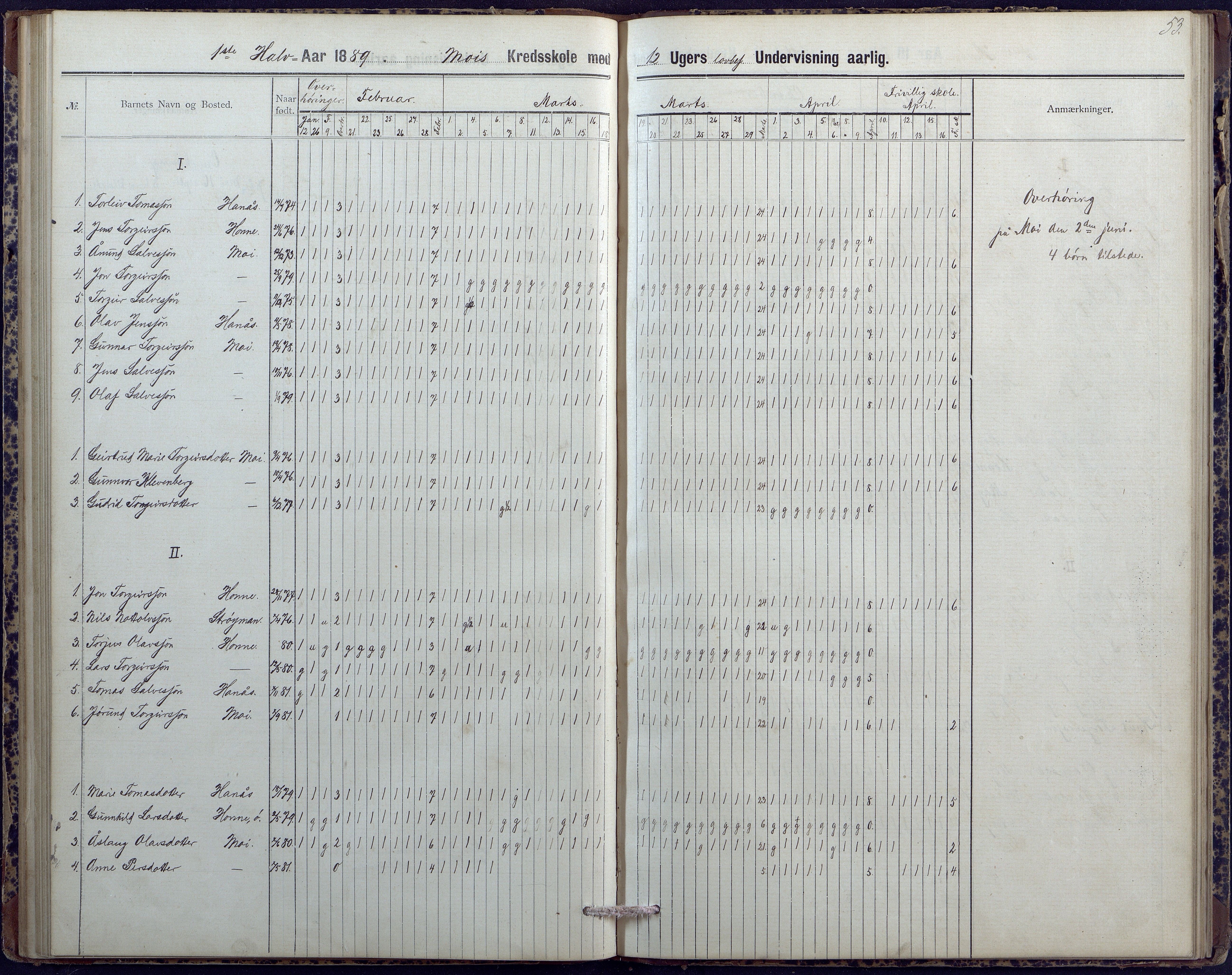 Hornnes kommune, Moi, Moseid, Kjetså skolekretser, AAKS/KA0936-550e/F1/L0004: Dagbok. Moseid, Moi, 1886-1891, p. 53