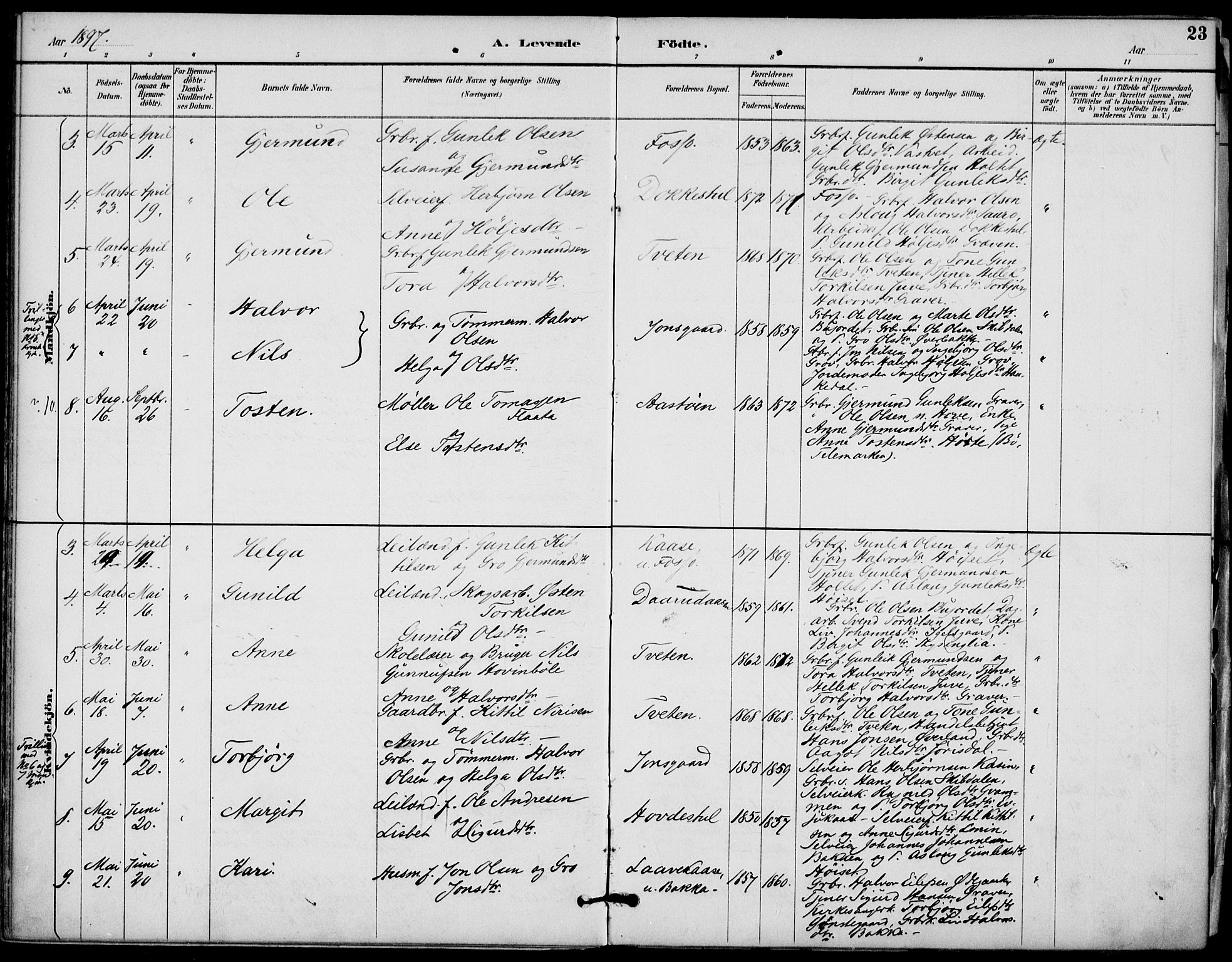 Gransherad kirkebøker, SAKO/A-267/F/Fb/L0005: Parish register (official) no. II 5, 1887-1916, p. 23